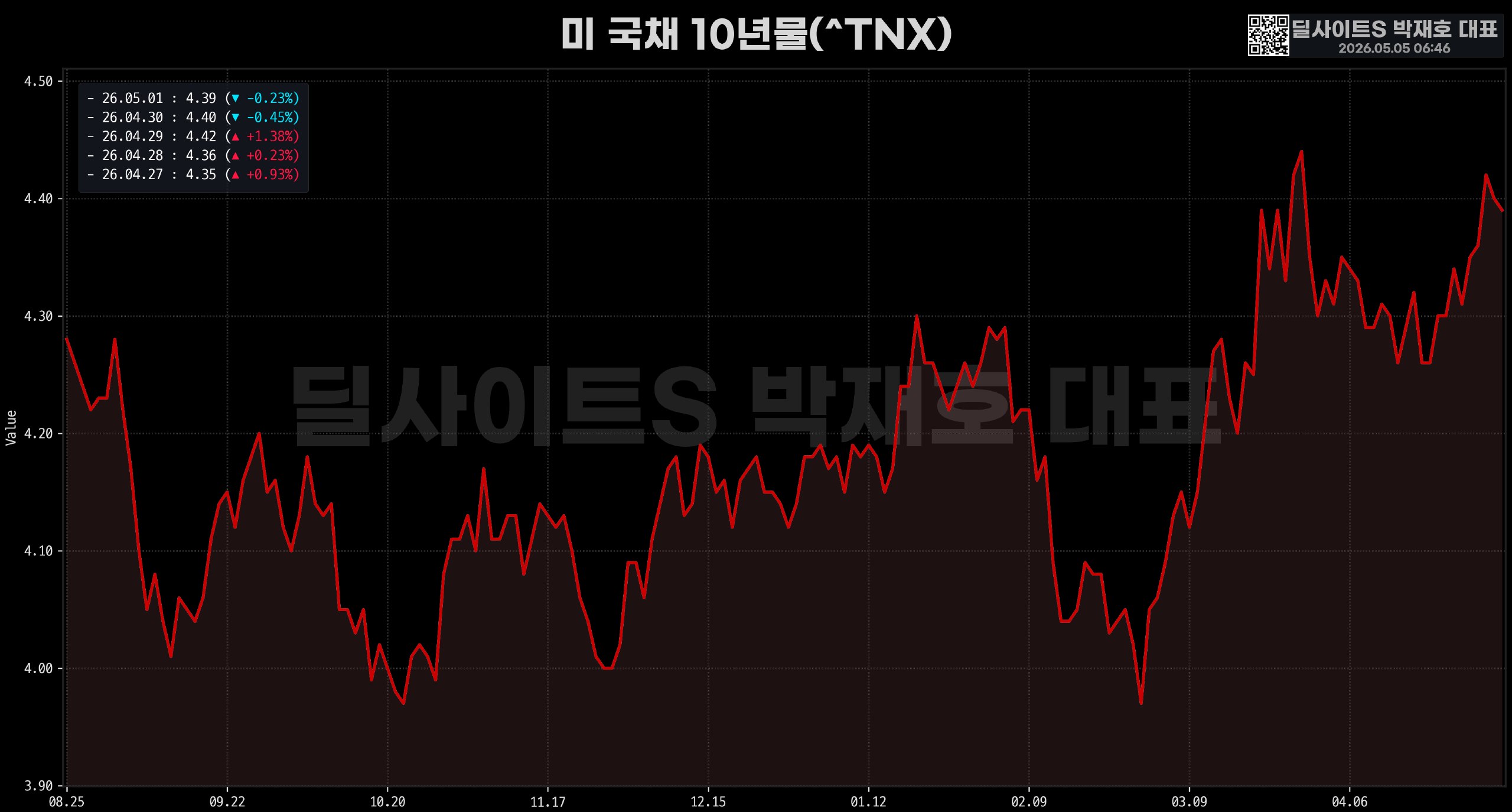 DealsiteS Image