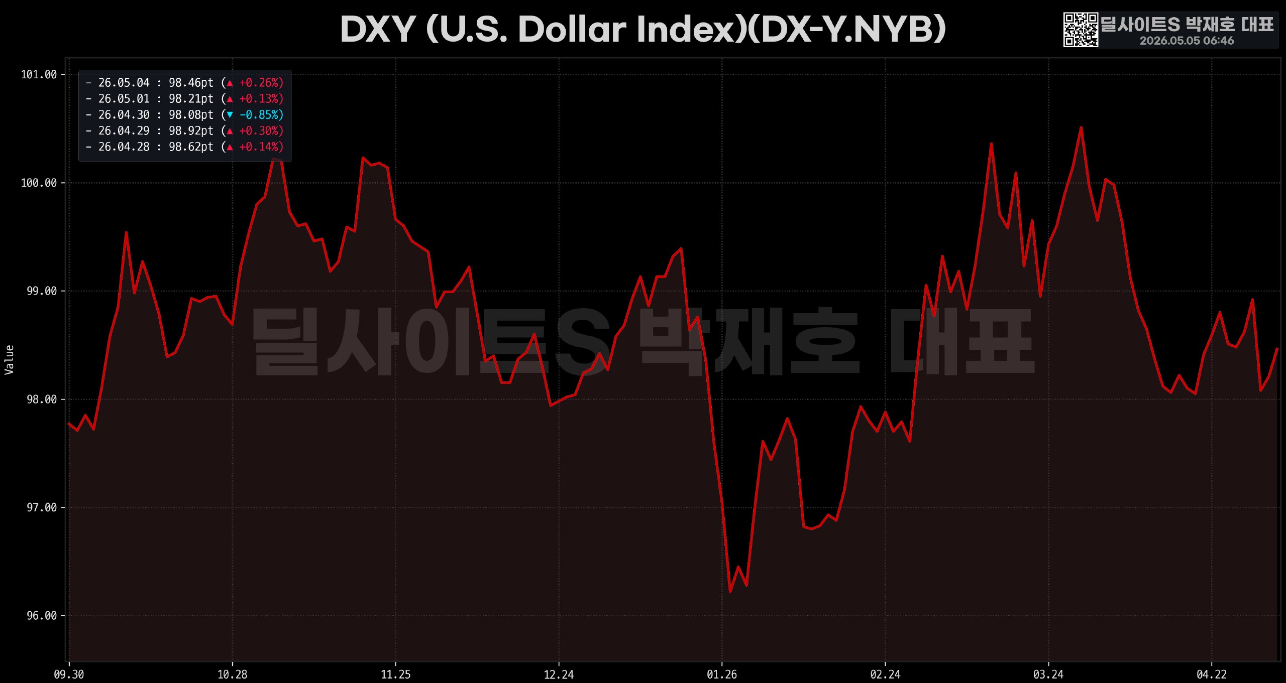 DealsiteS Image