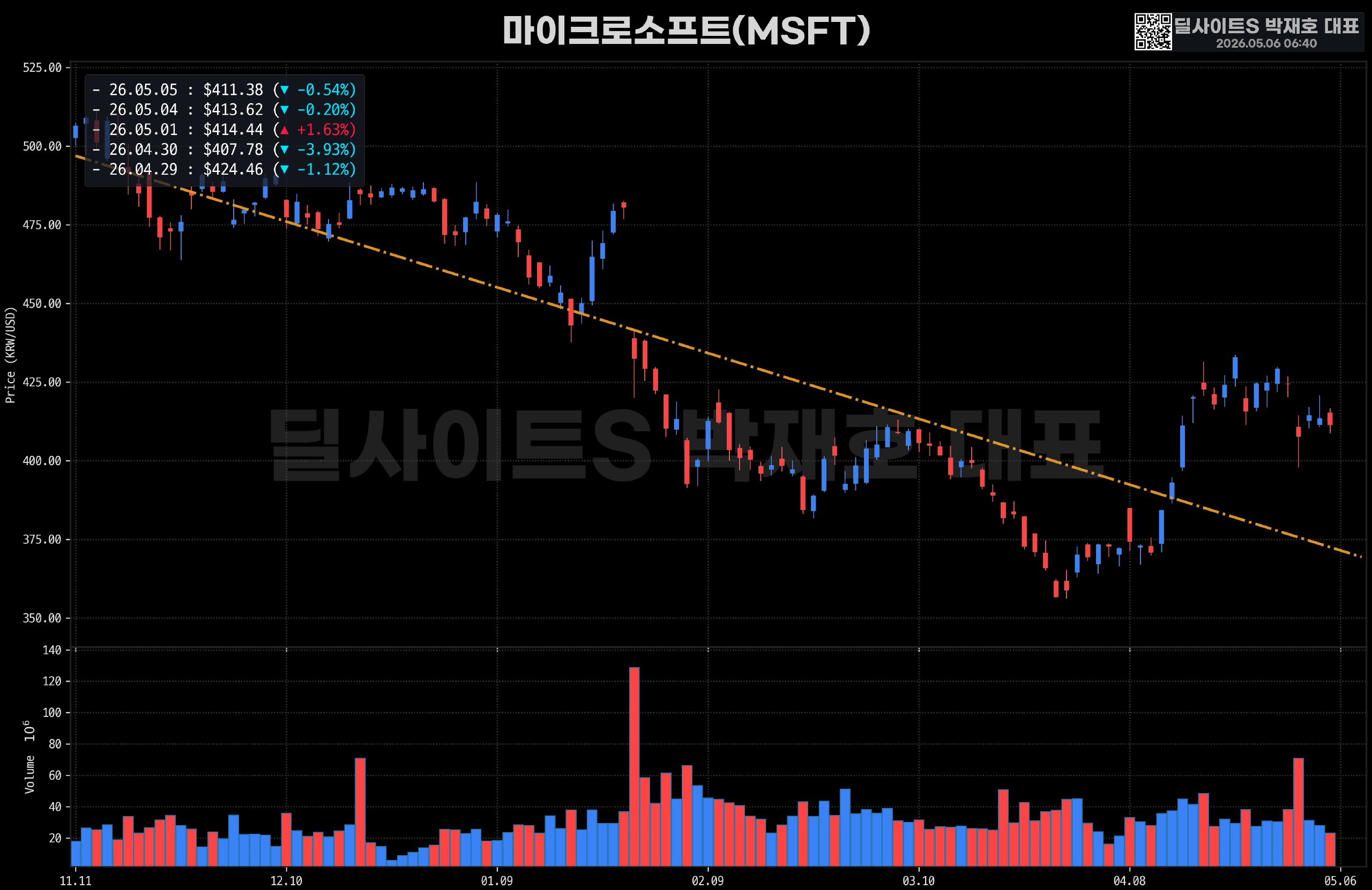DealsiteS Image