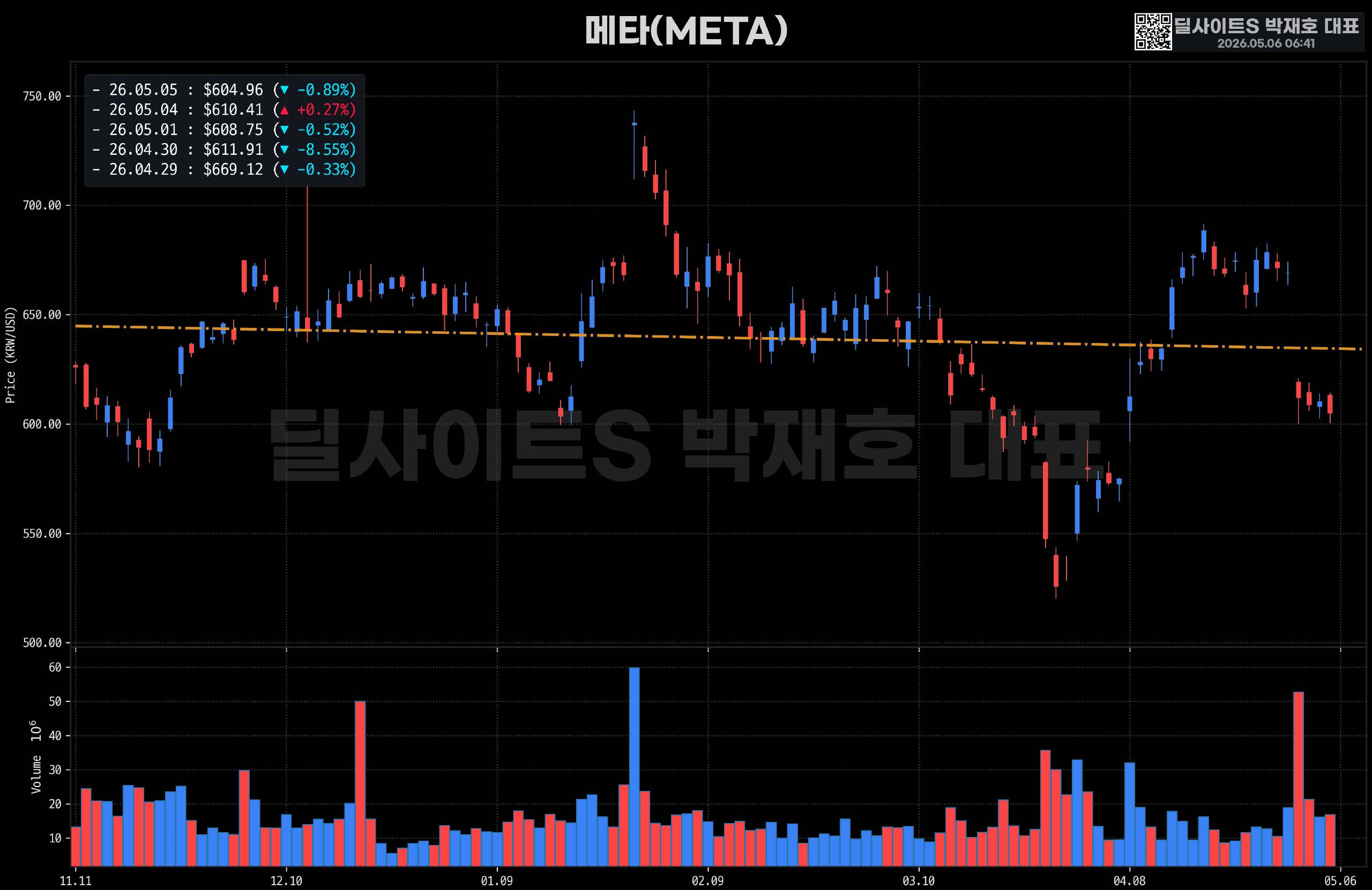 DealsiteS Image