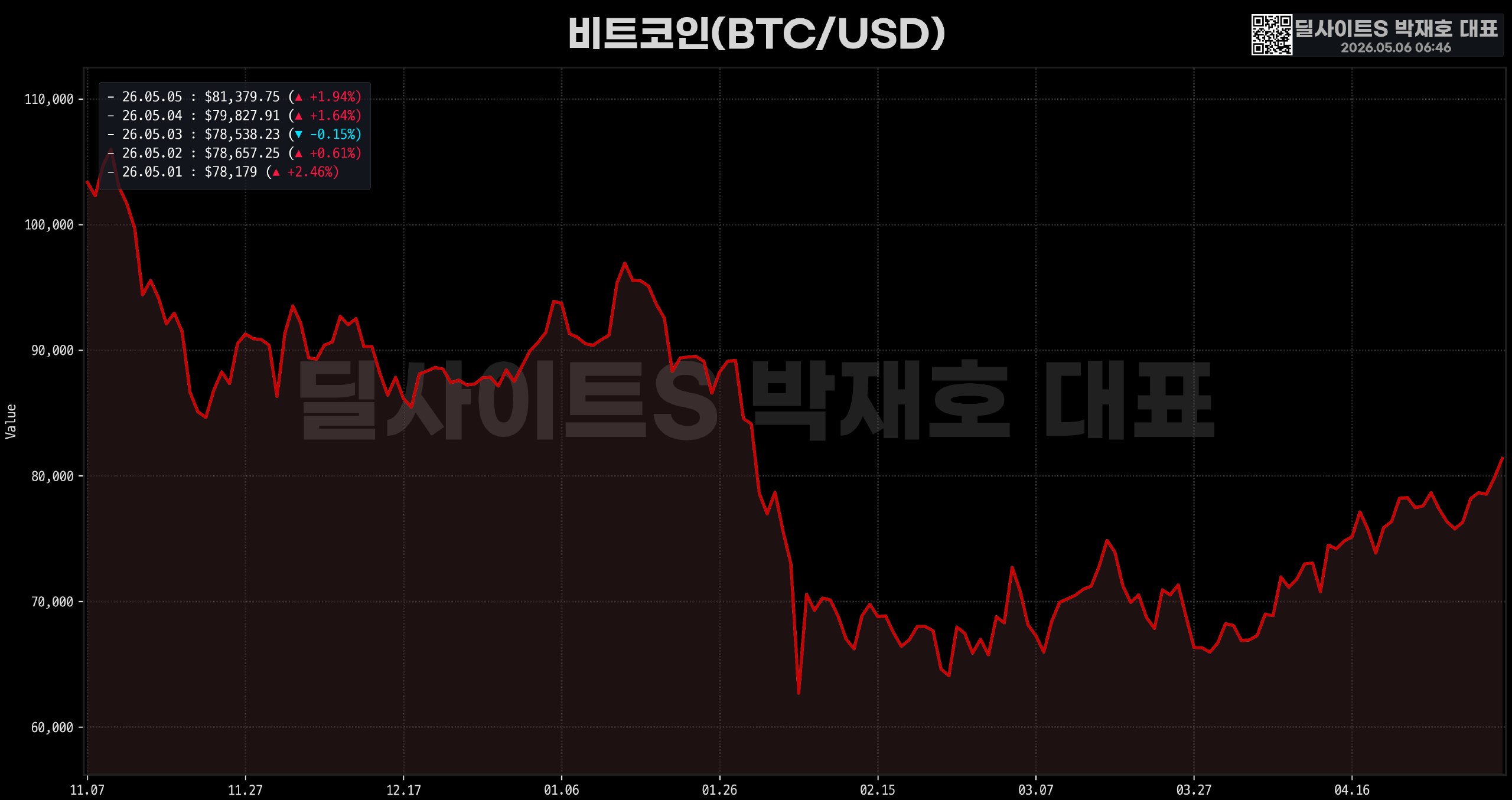DealsiteS Image