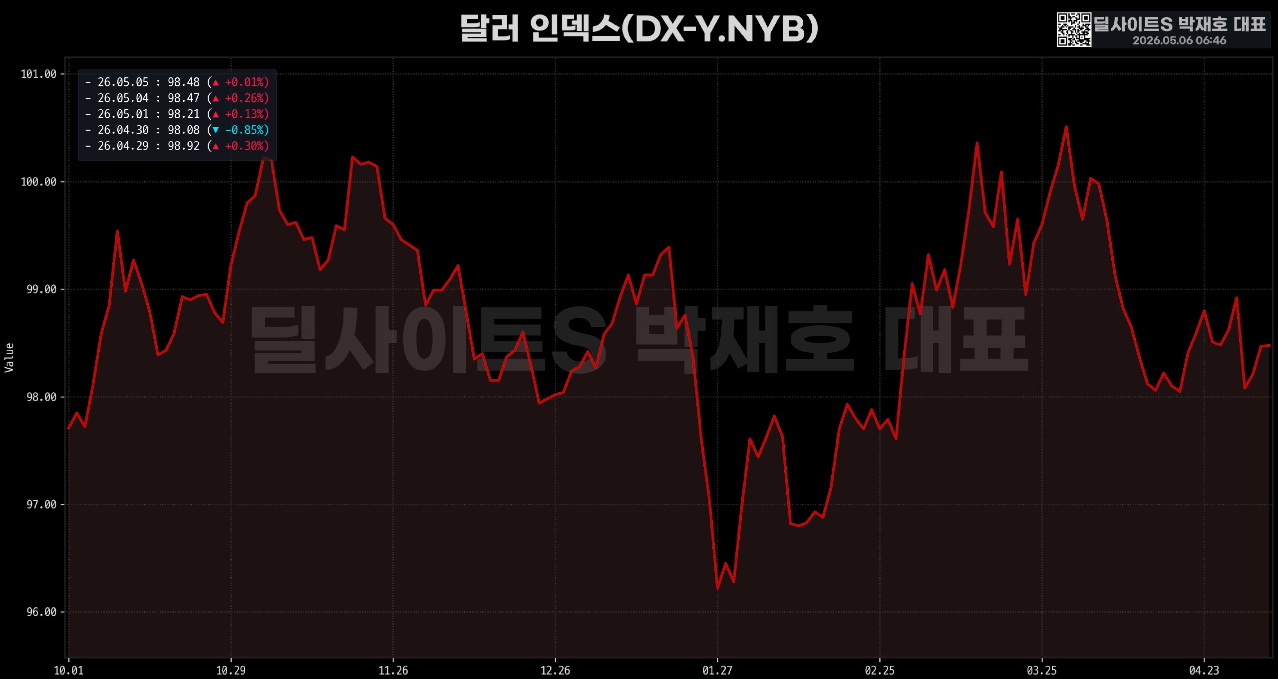 DealsiteS Image