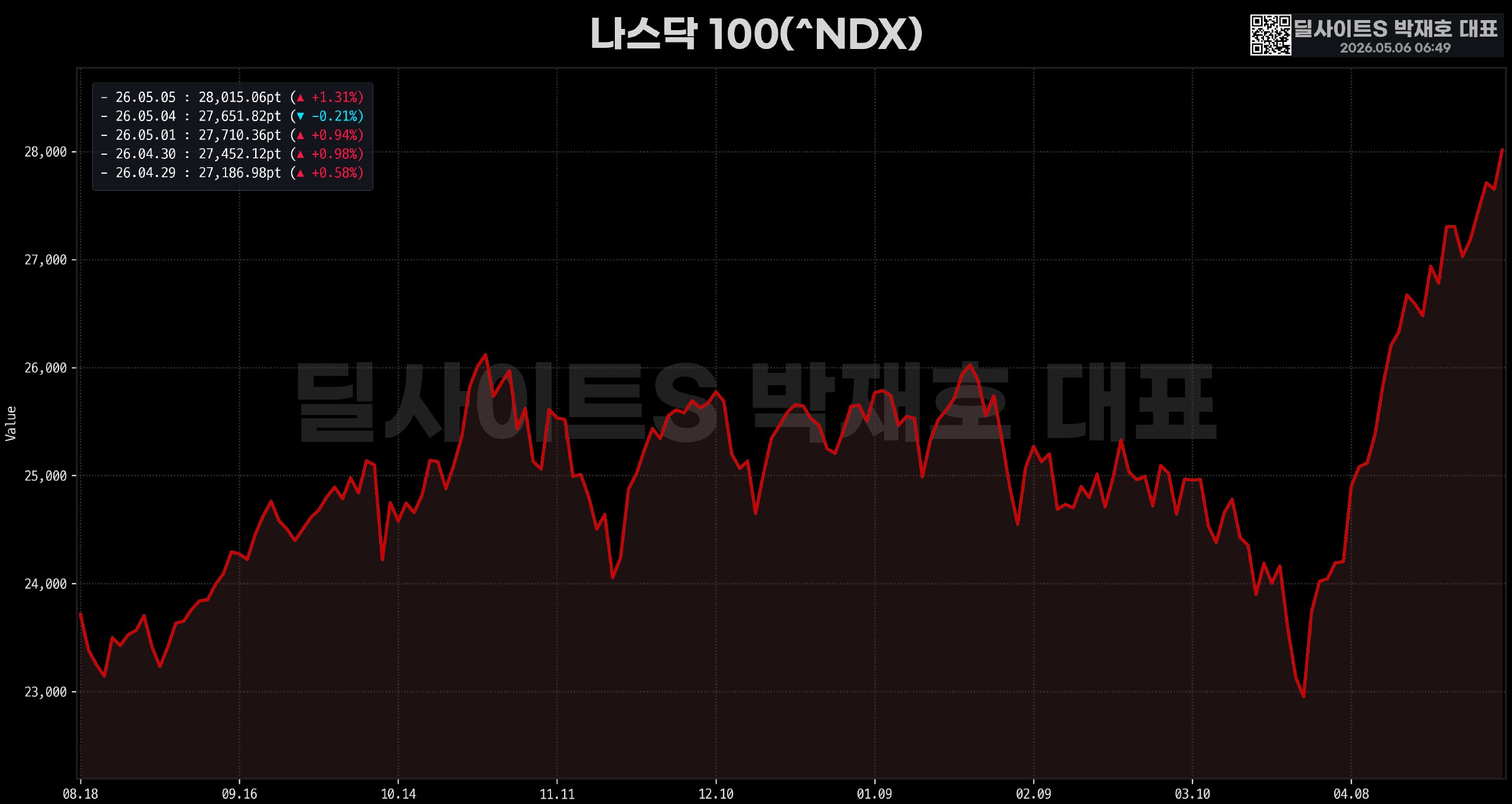 DealsiteS Image