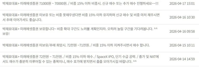수익 전환 포착! 🚀🎉
