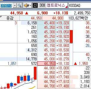 DealsiteS Image