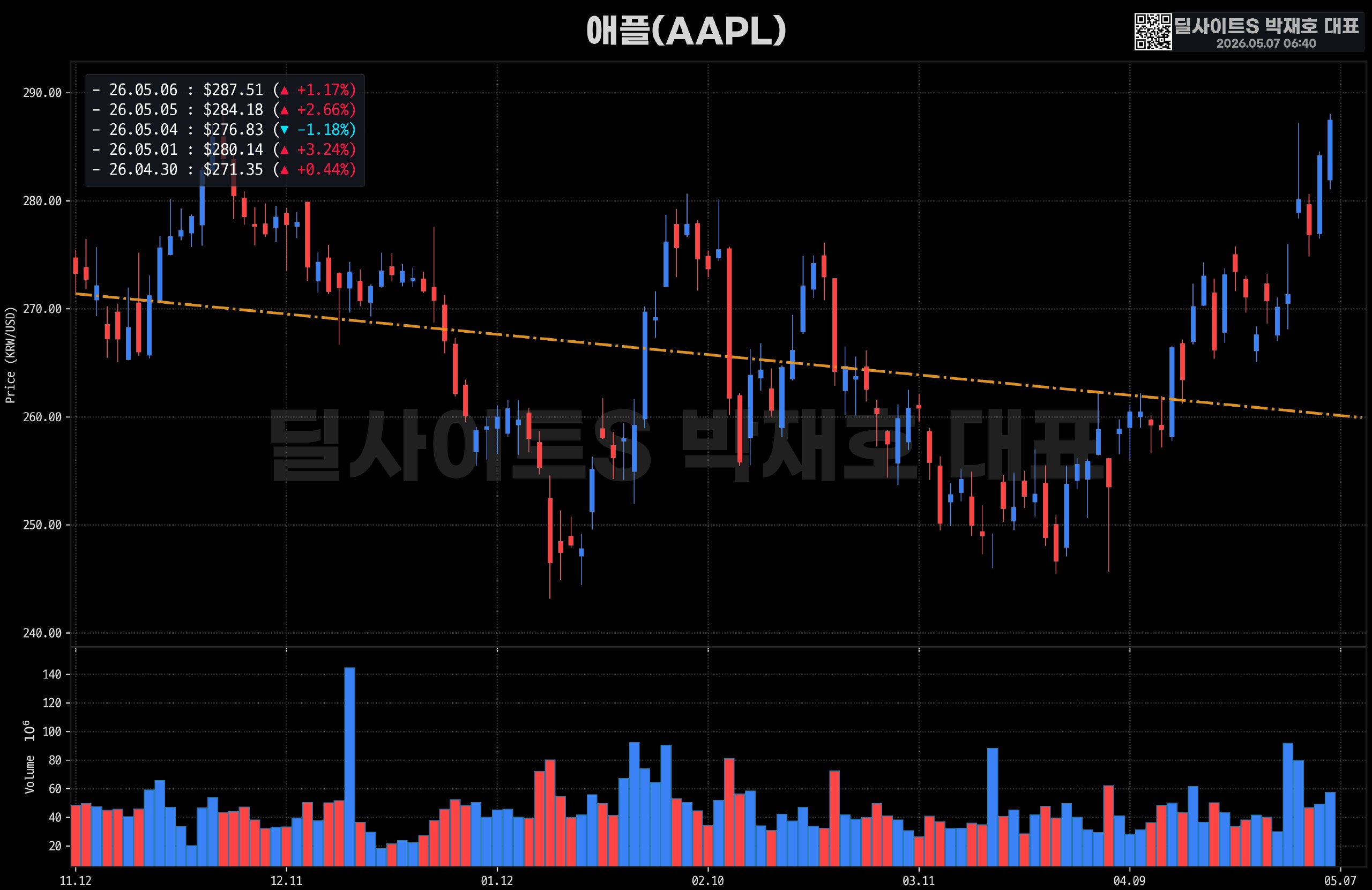 DealsiteS Image