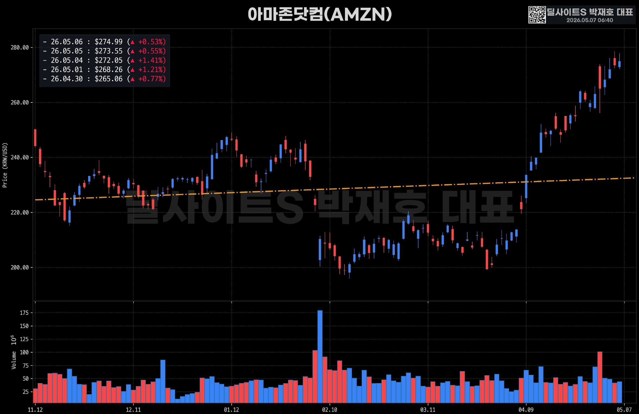 DealsiteS Image
