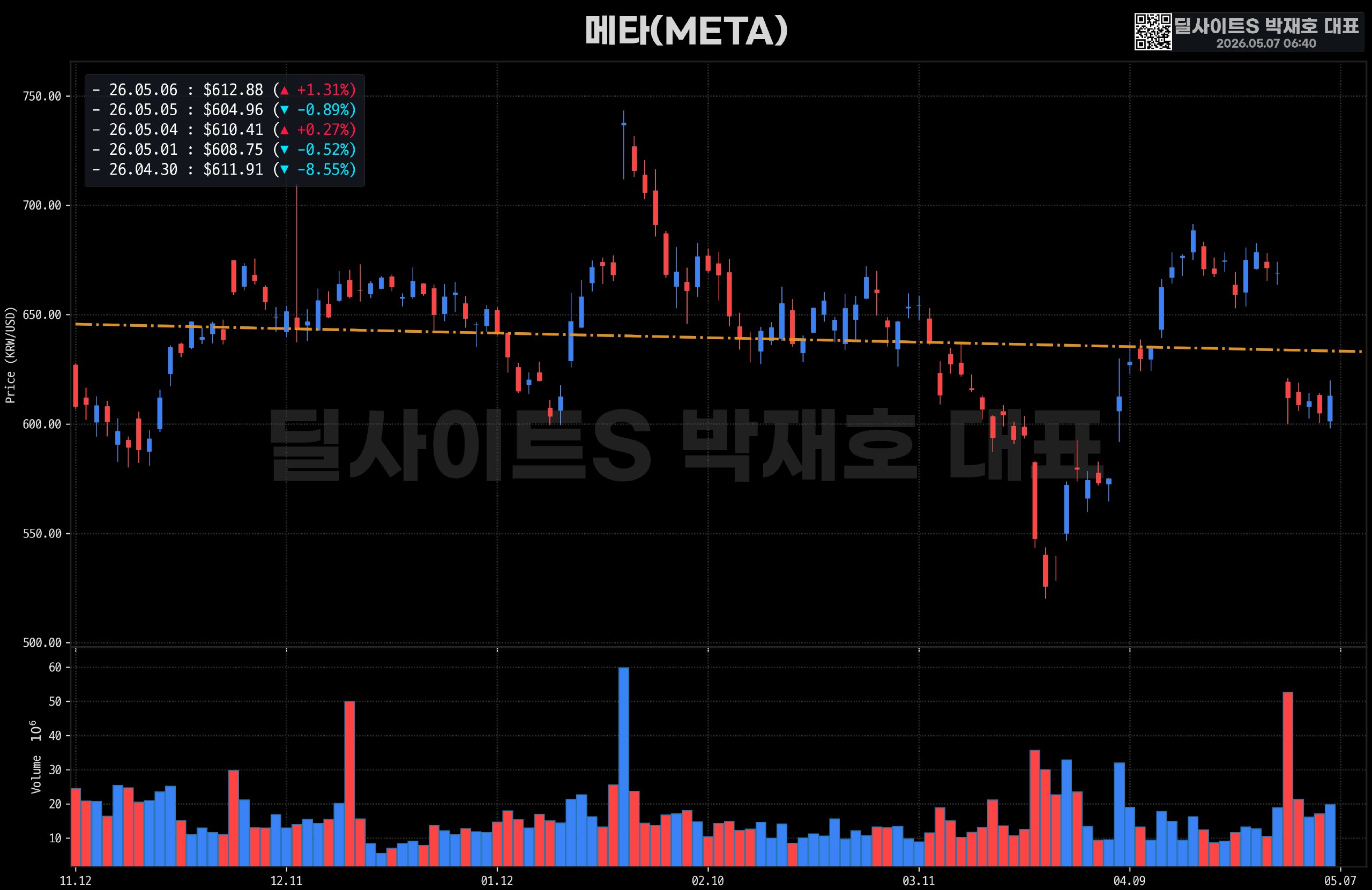 DealsiteS Image