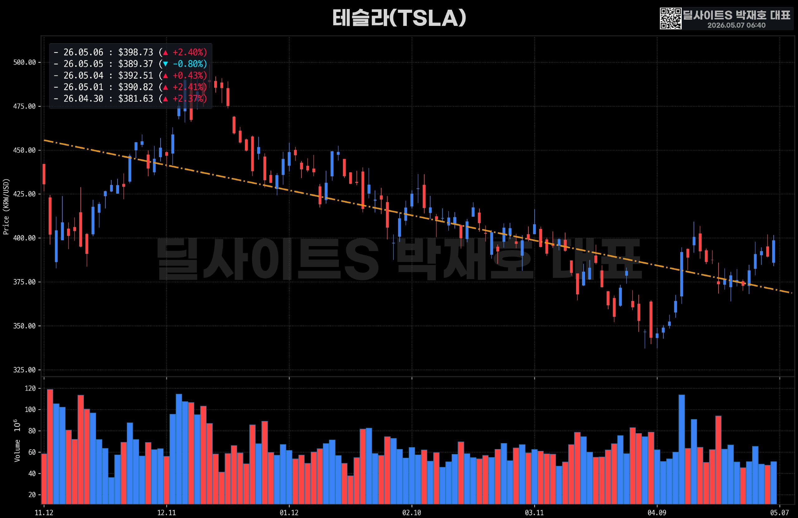 DealsiteS Image