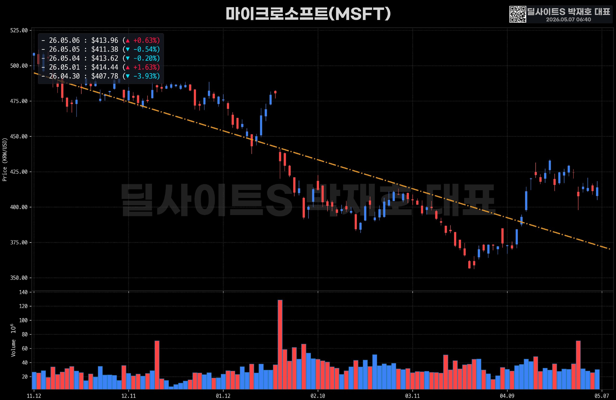 DealsiteS Image