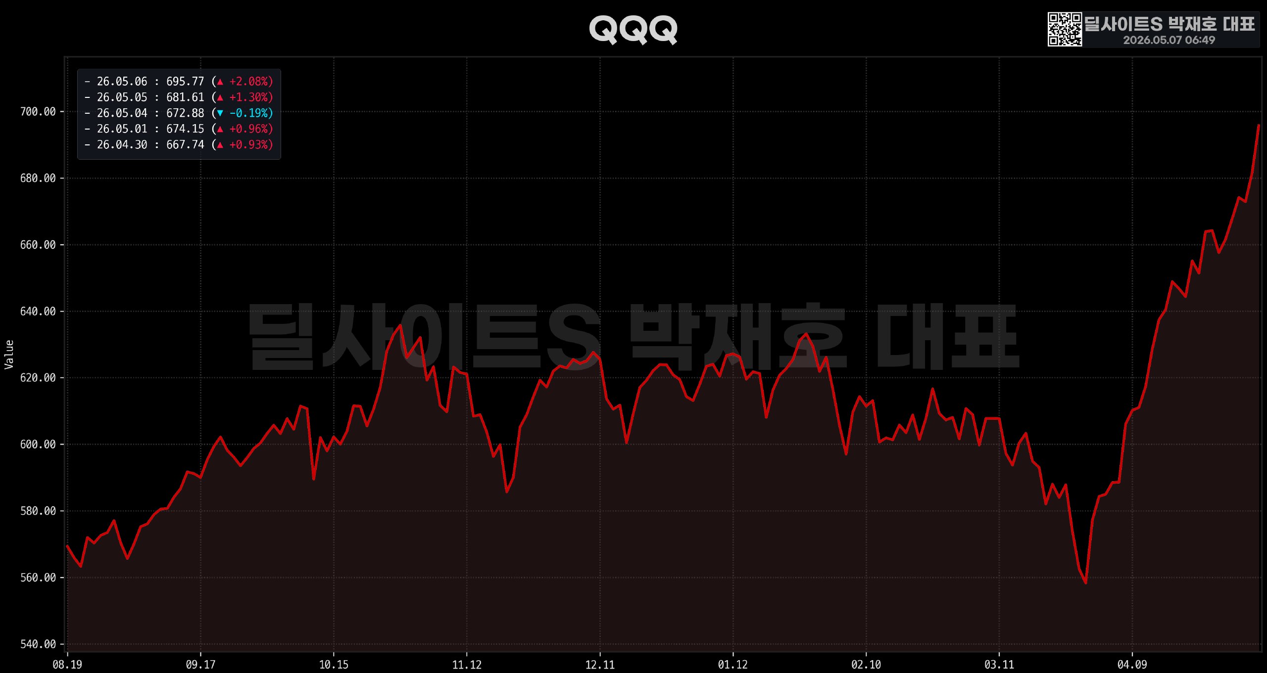 DealsiteS Image