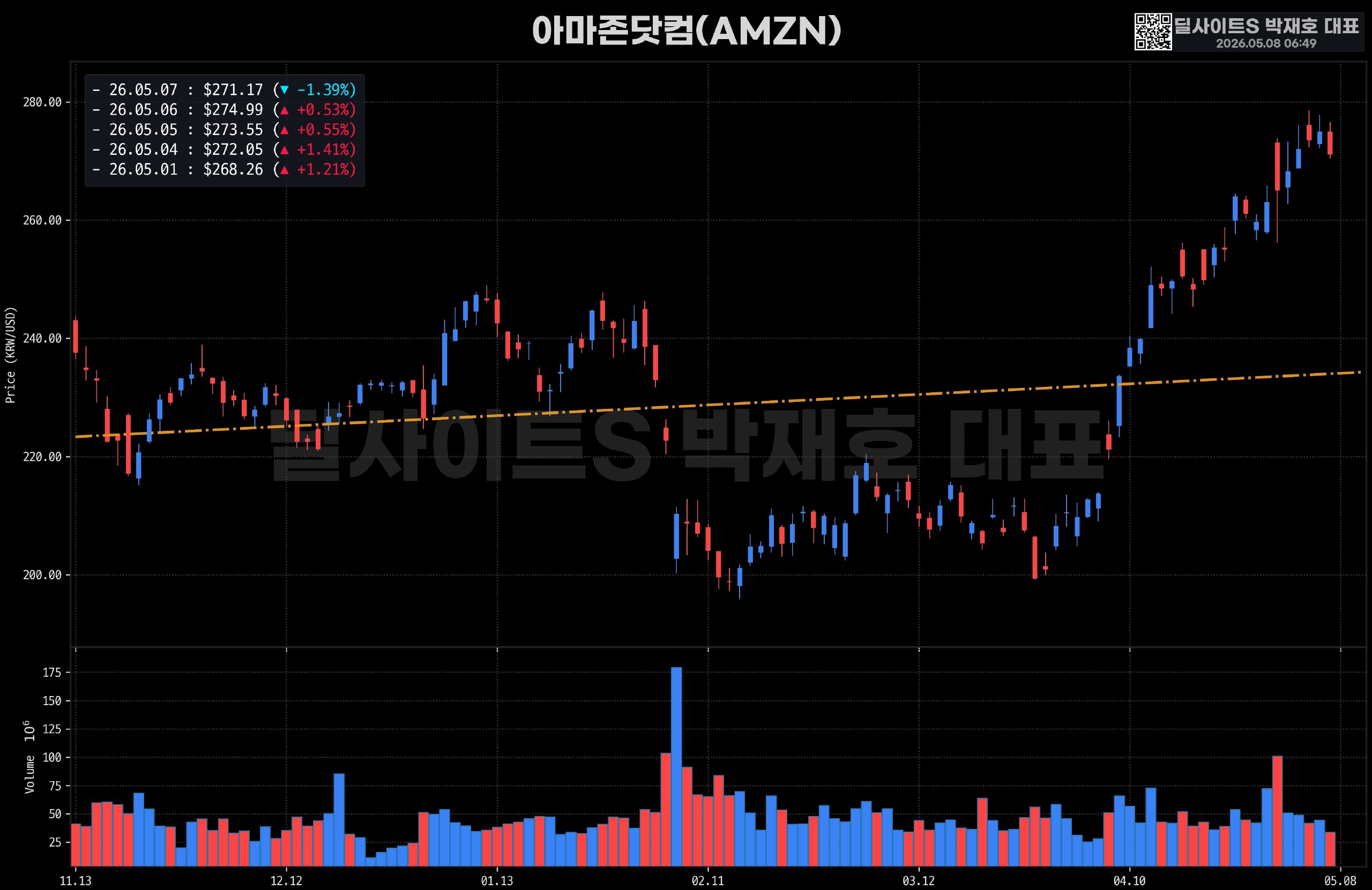 DealsiteS Image