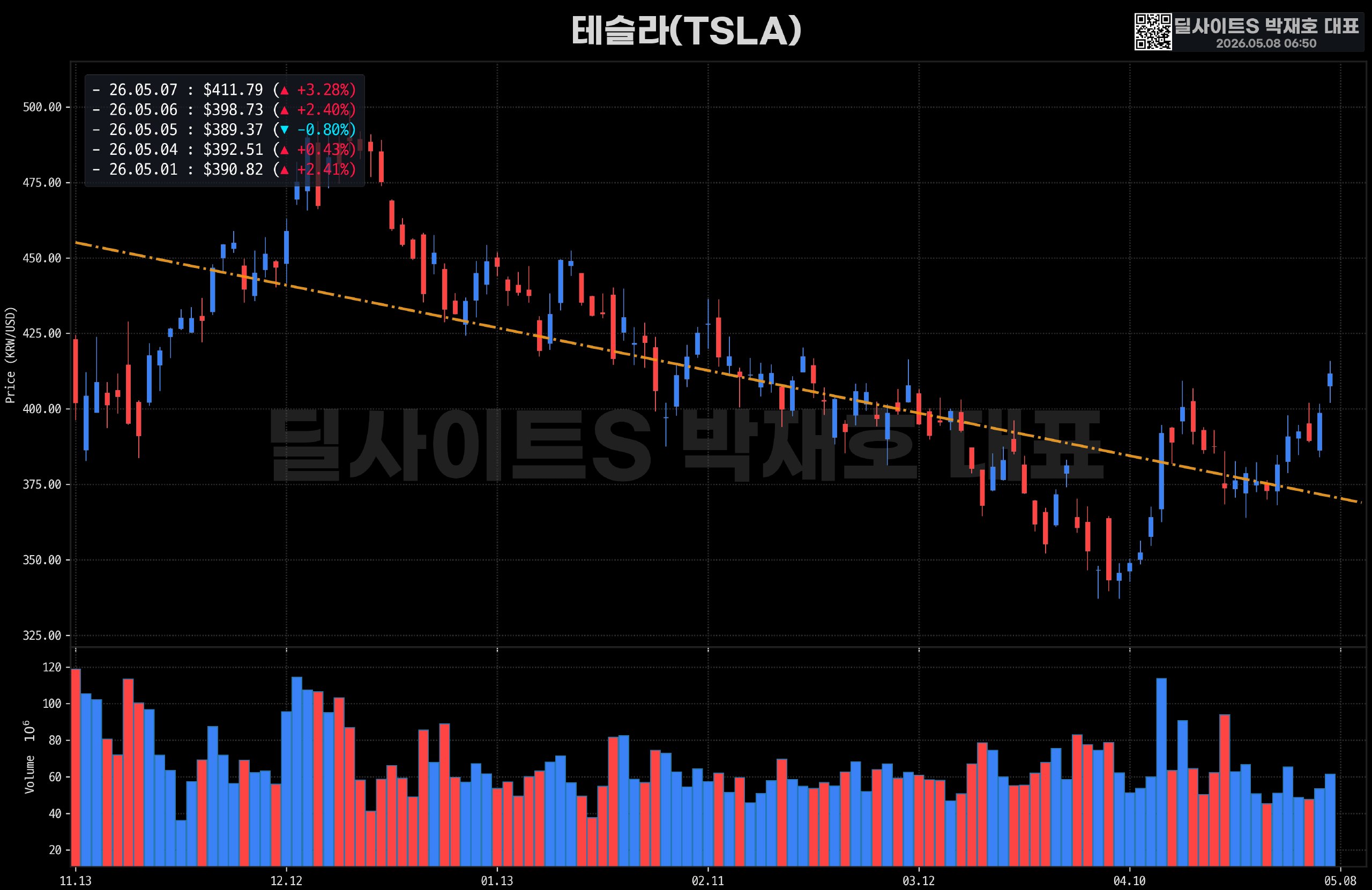 DealsiteS Image