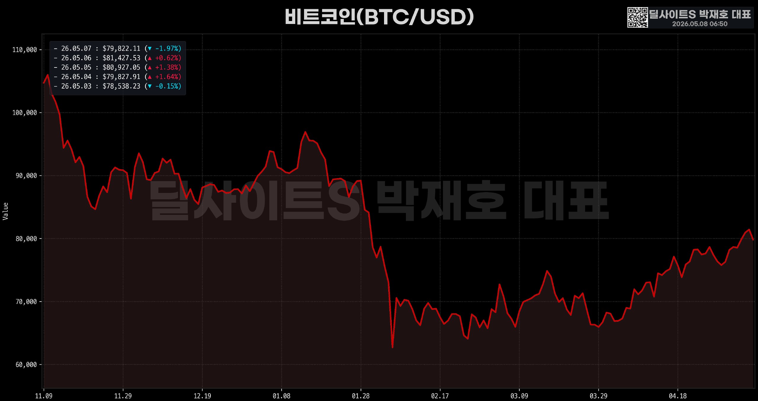 DealsiteS Image