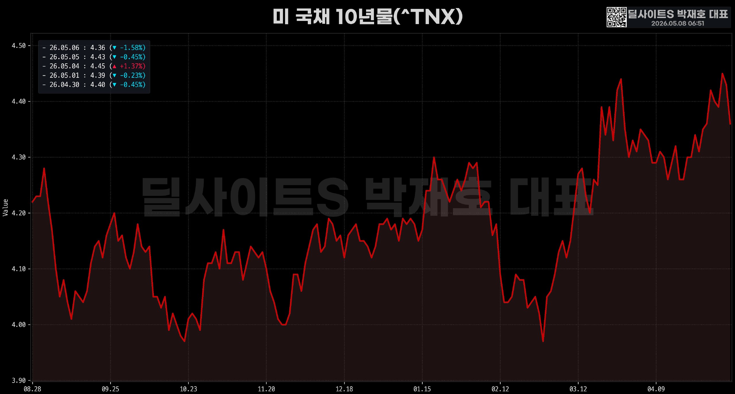 DealsiteS Image