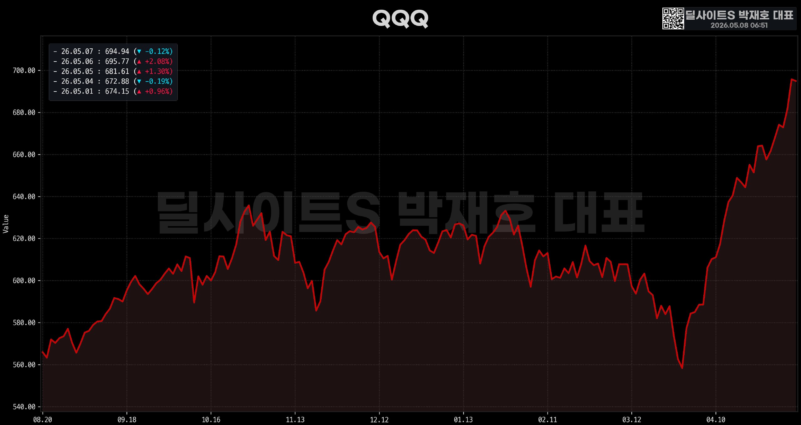 DealsiteS Image
