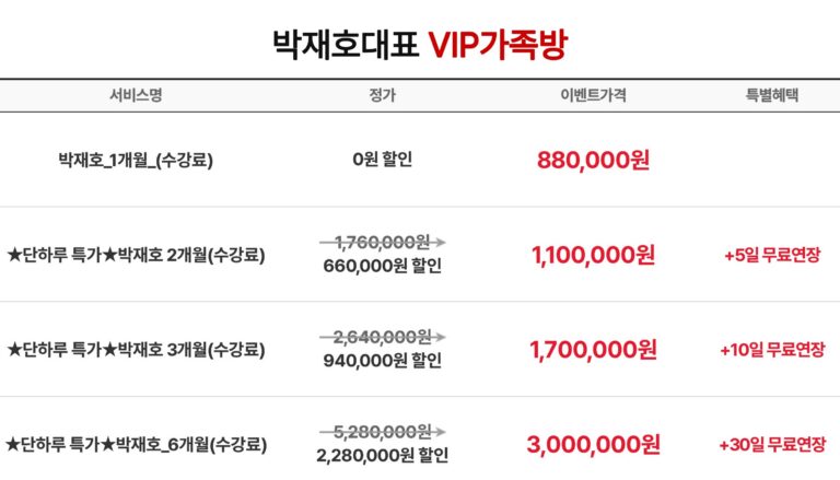 ​[Dealsite VIP 휴일 특별 프로모션