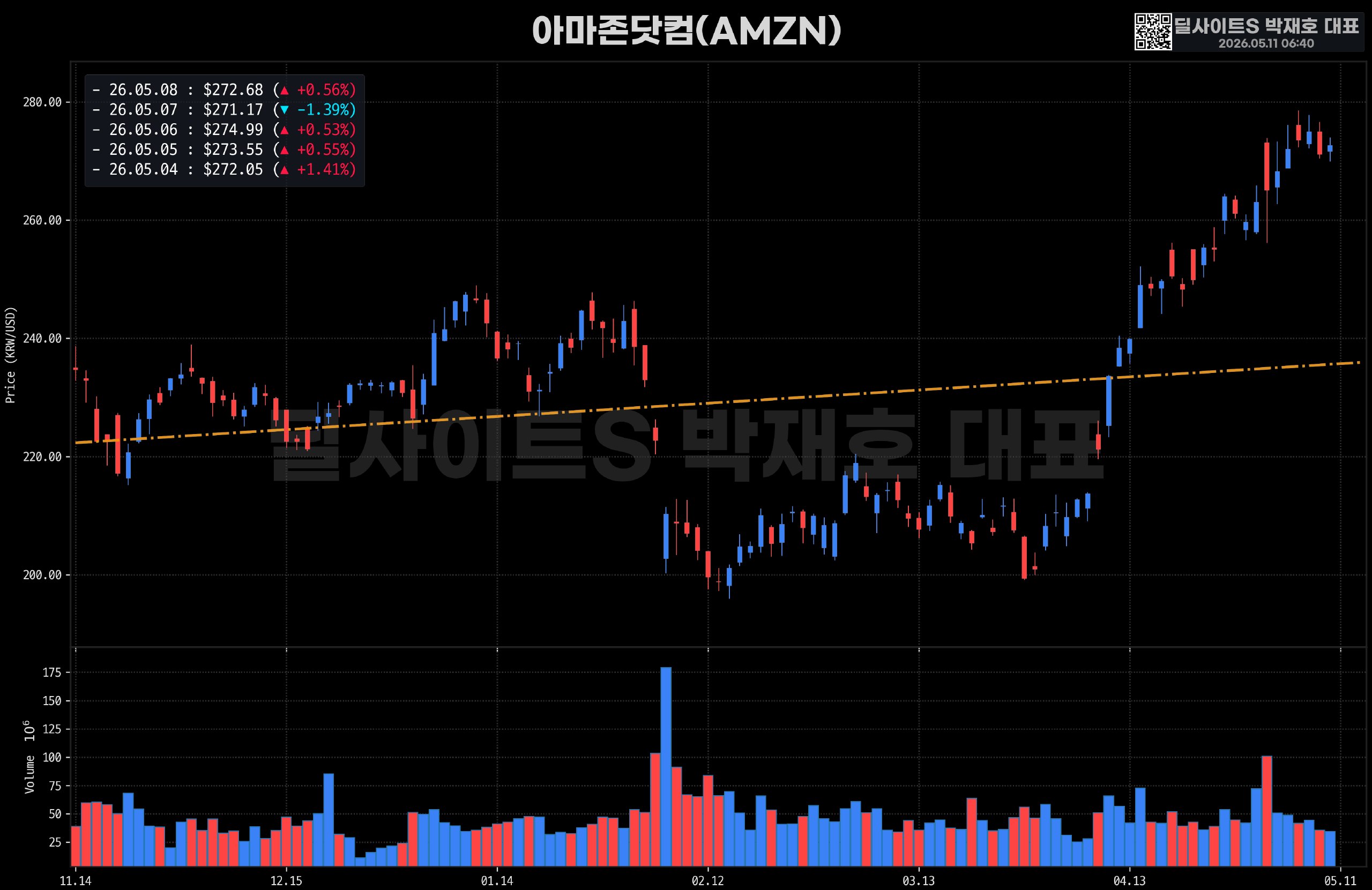 DealsiteS Image