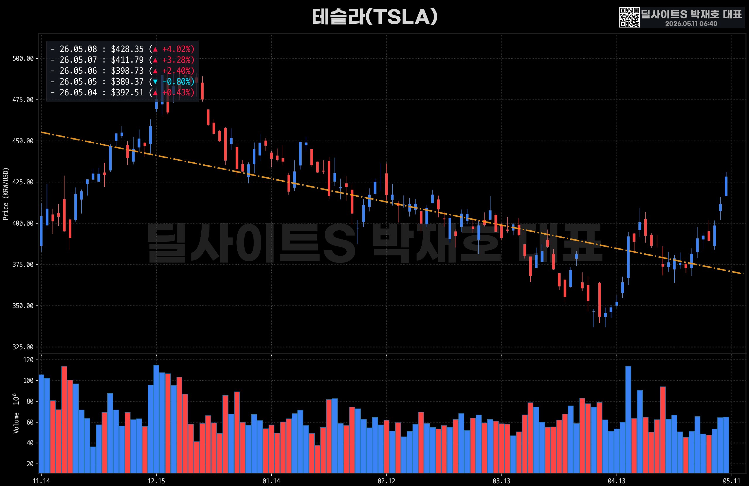 DealsiteS Image
