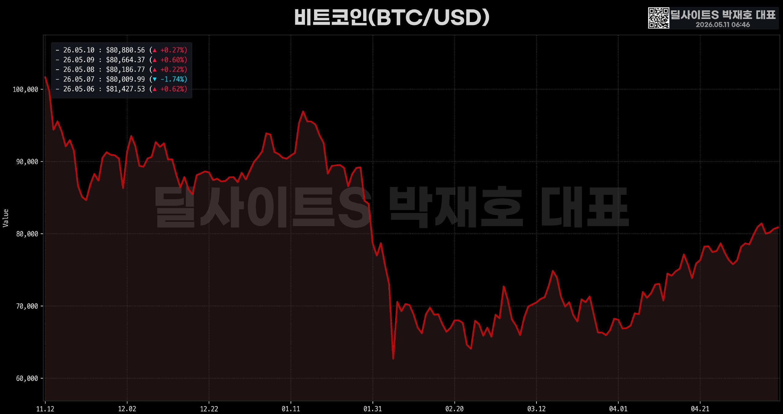 DealsiteS Image