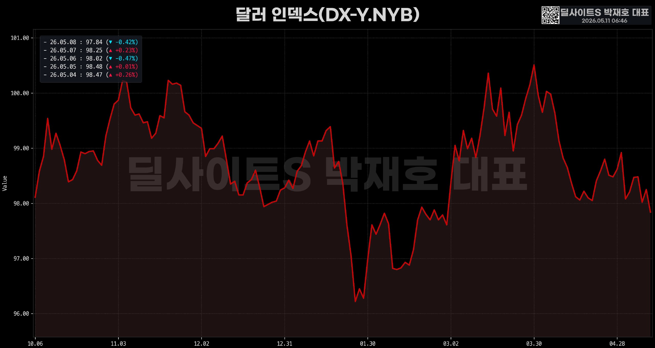 DealsiteS Image