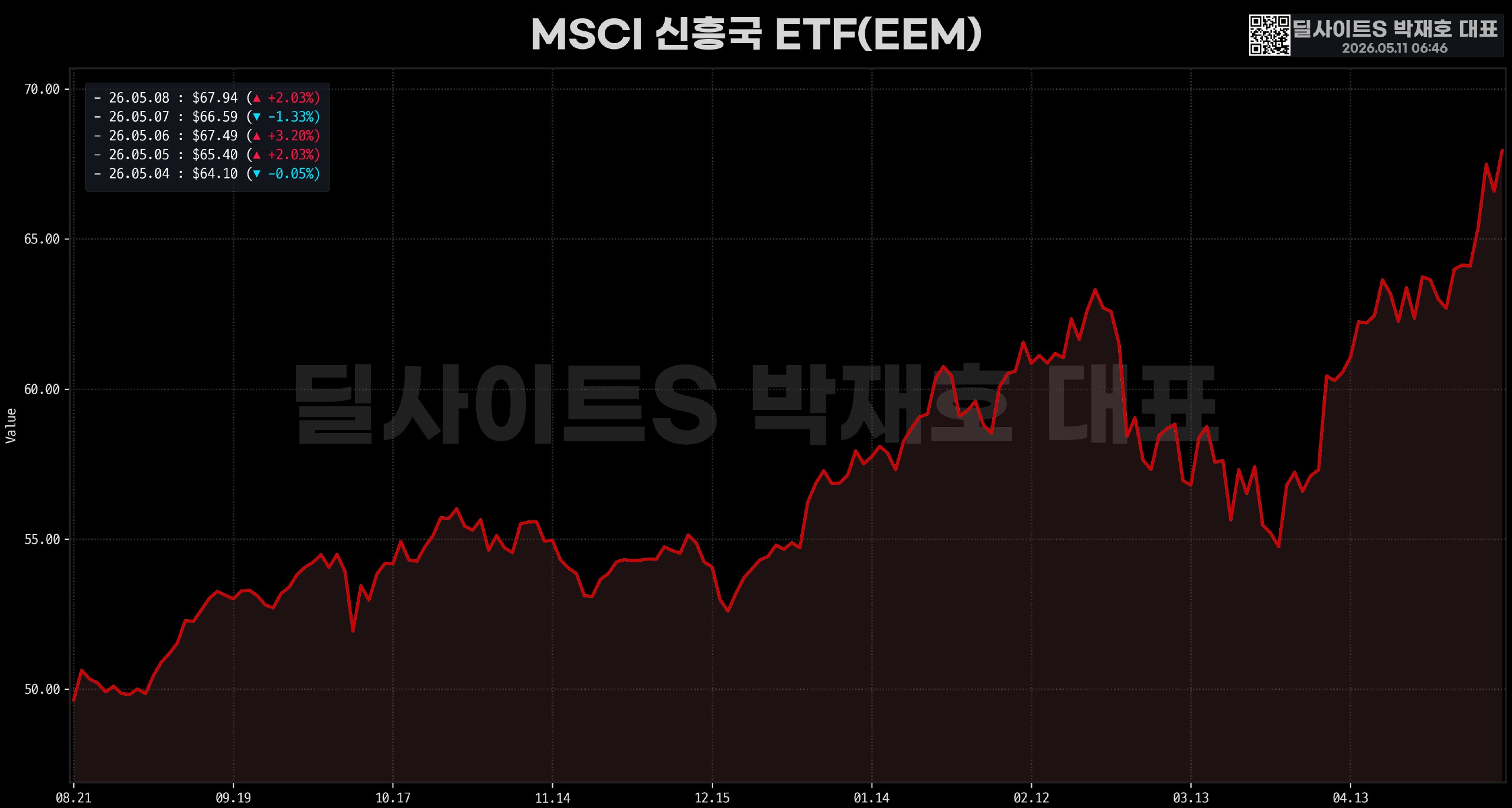 DealsiteS Image