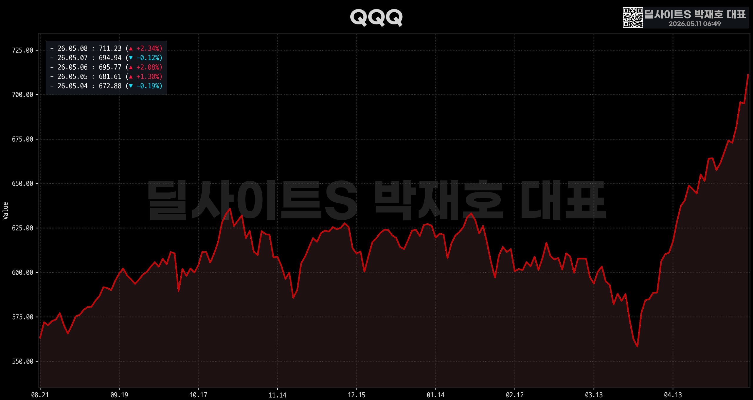 DealsiteS Image