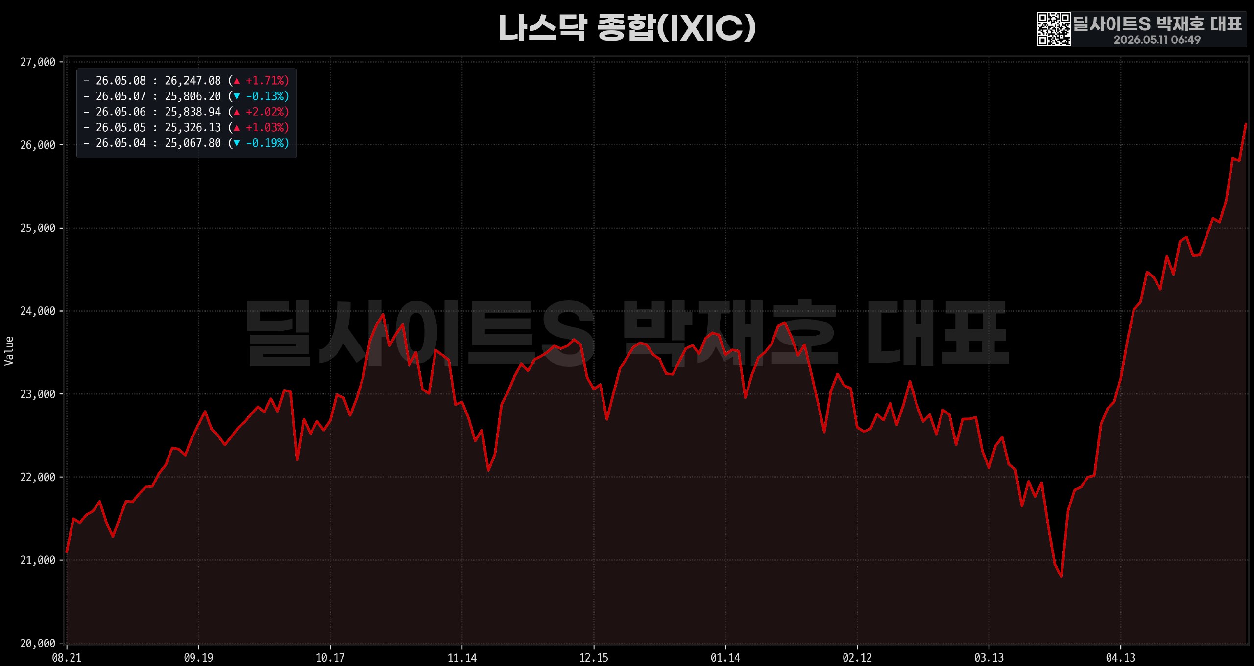 DealsiteS Image