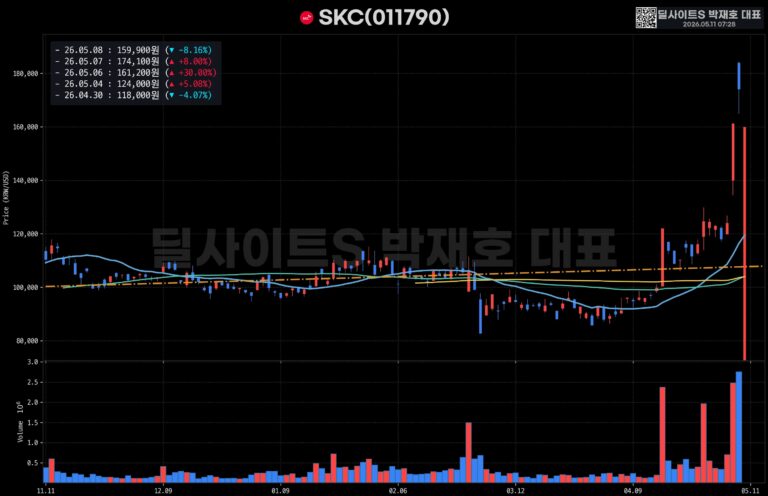 현대차 로봇 최전방 정찰 투입