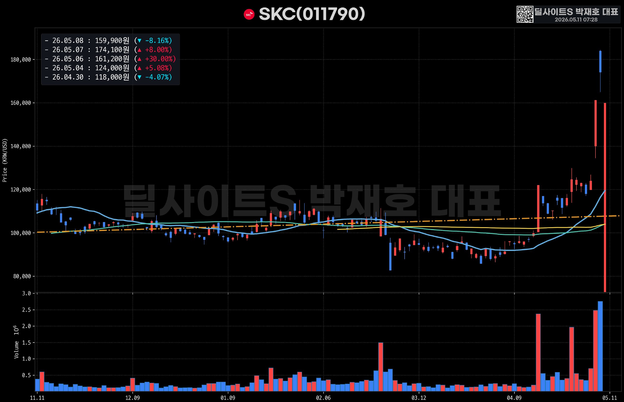 DealsiteS Image