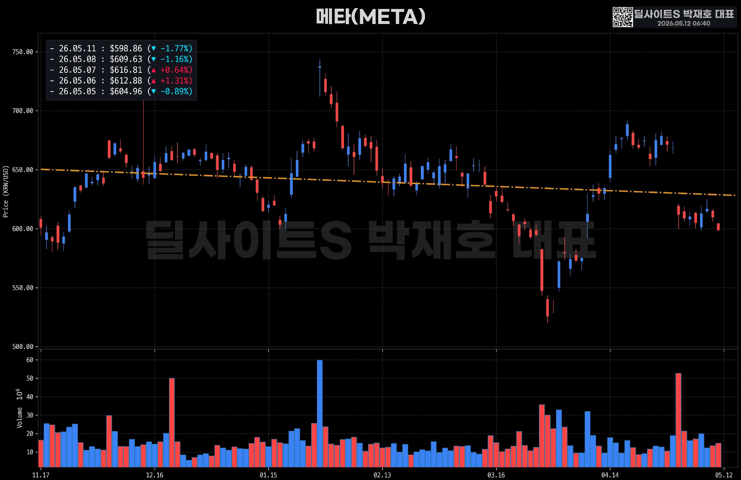 DealsiteS Image