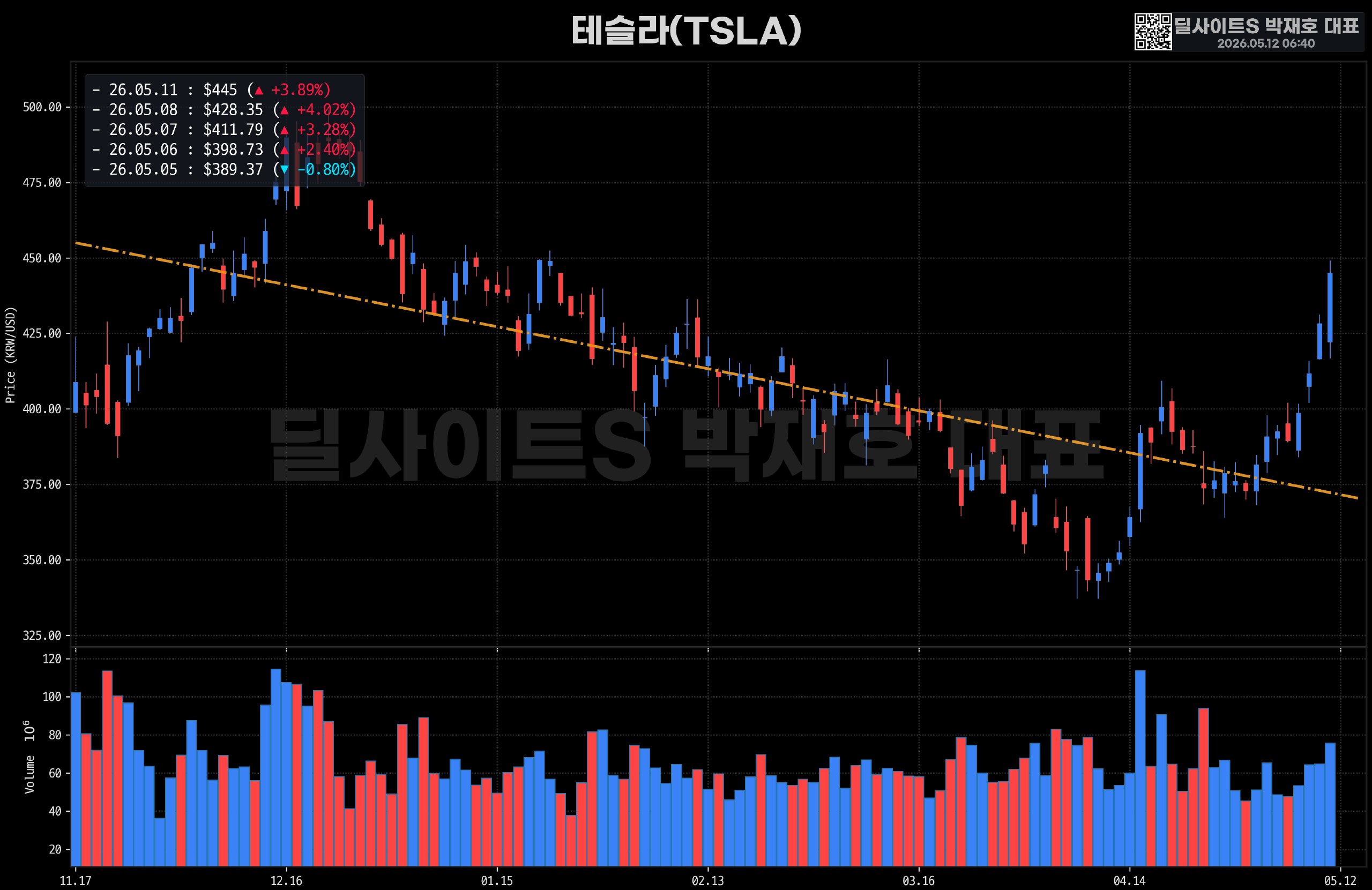 DealsiteS Image