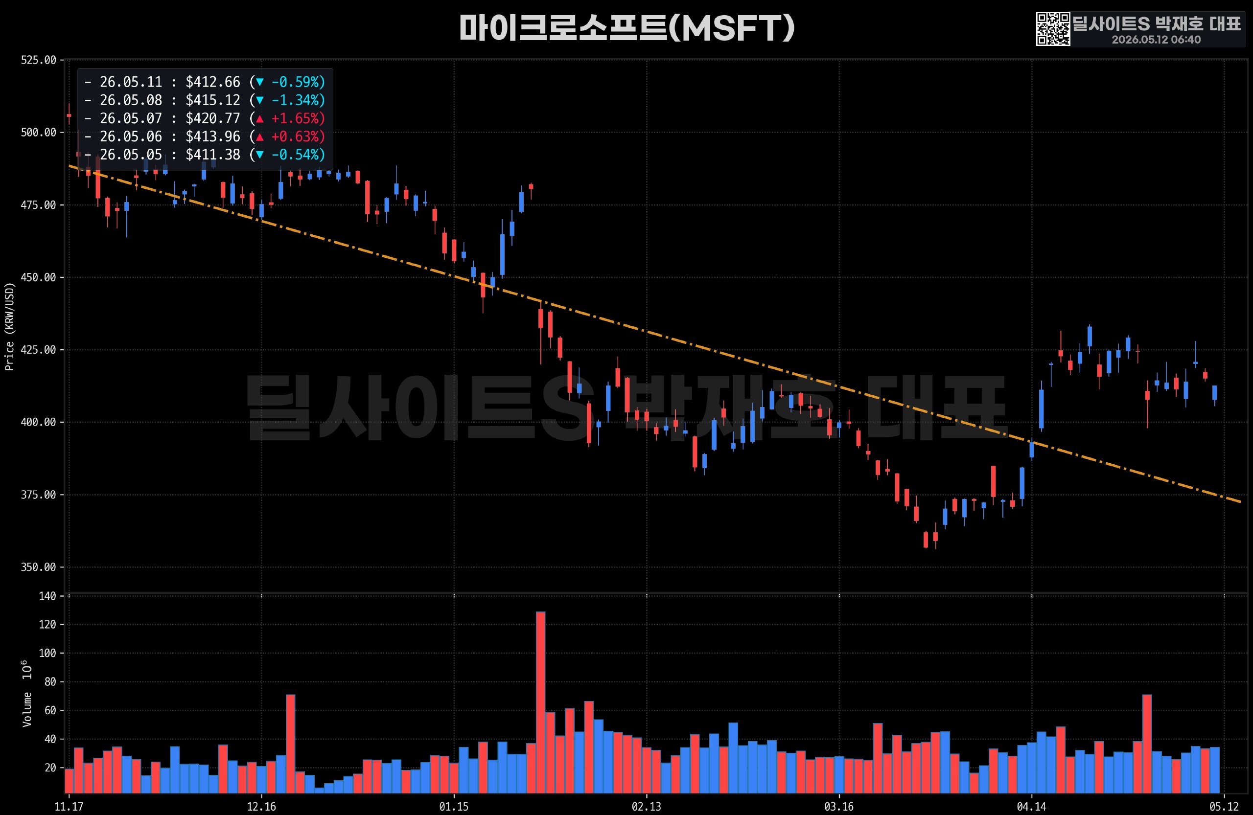 DealsiteS Image