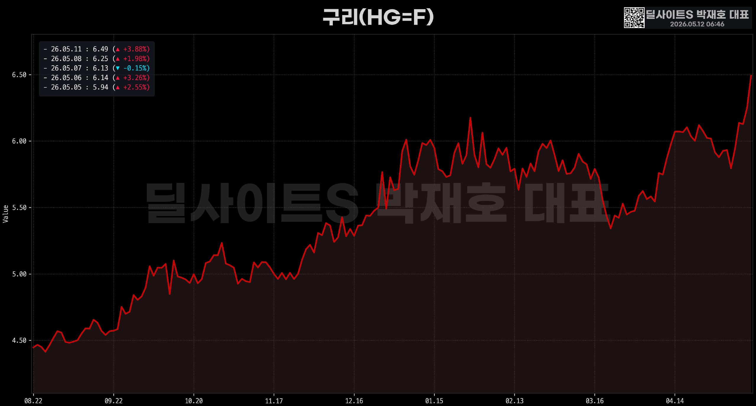 DealsiteS Image