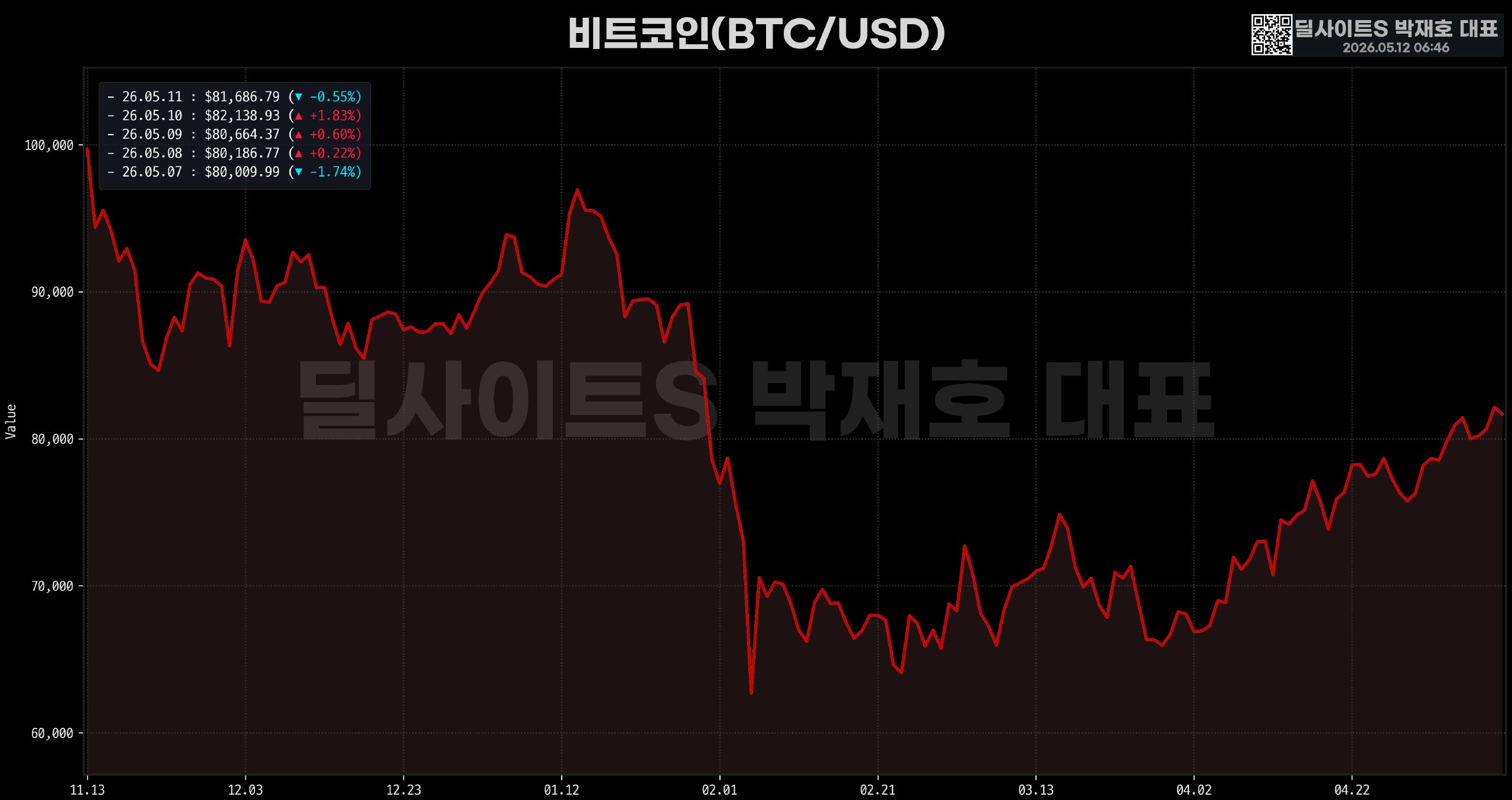 DealsiteS Image