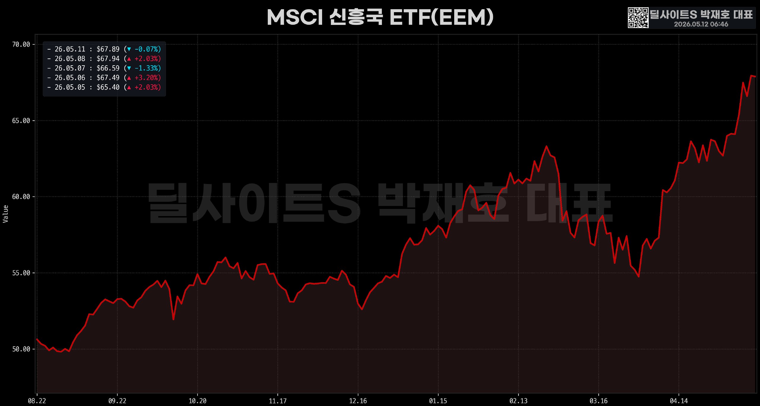 DealsiteS Image