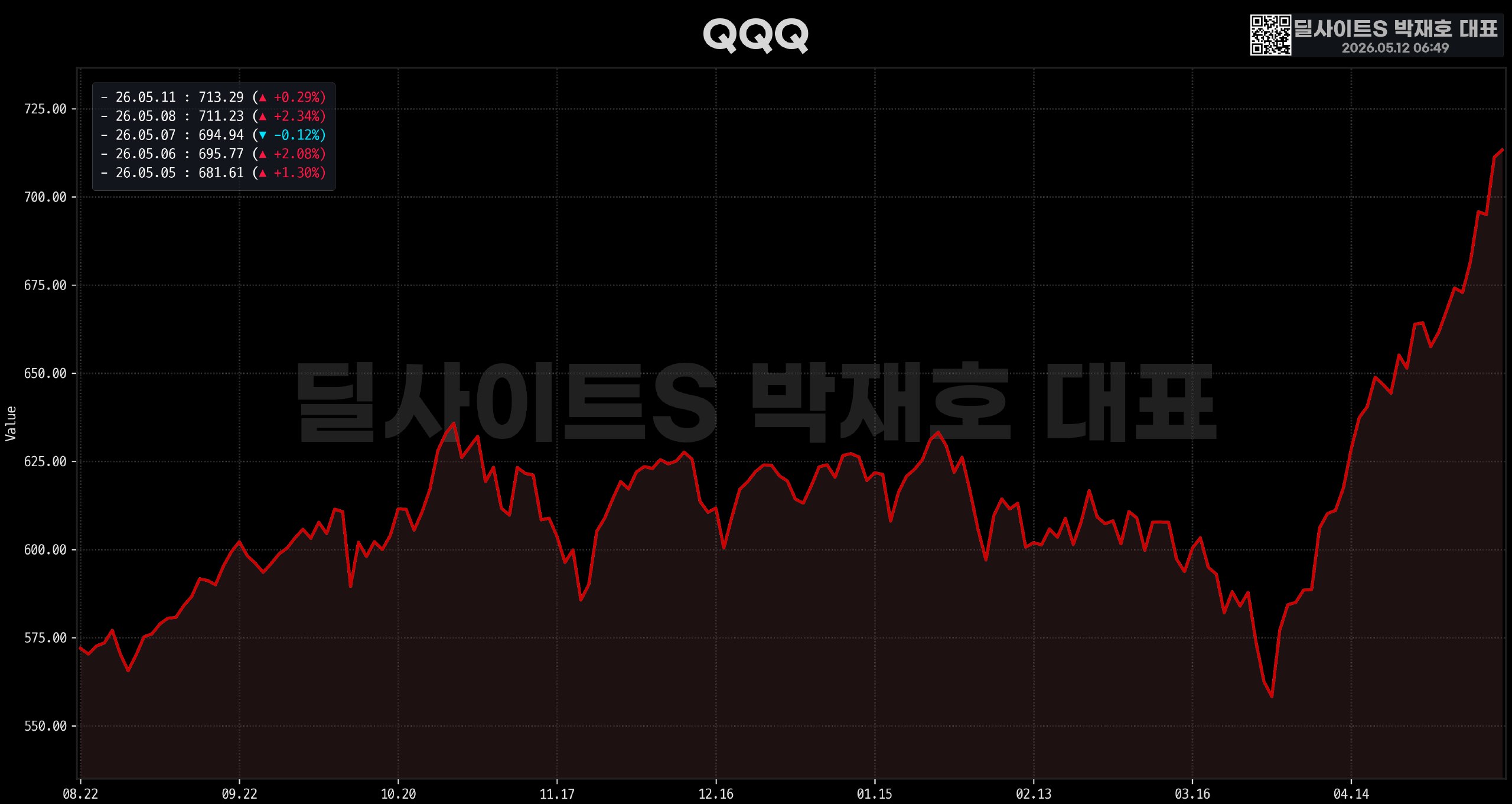 DealsiteS Image