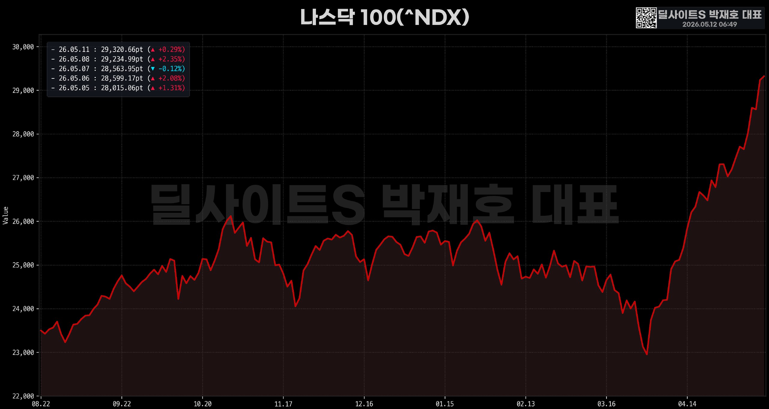 DealsiteS Image