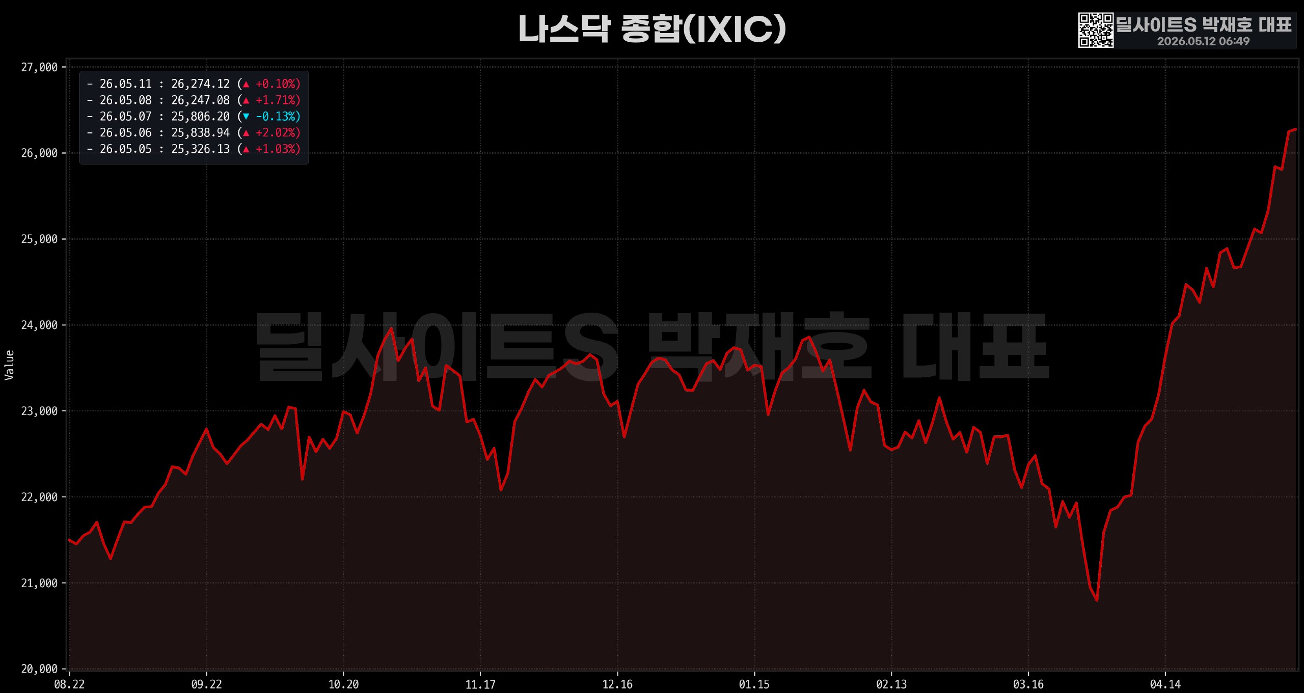 DealsiteS Image
