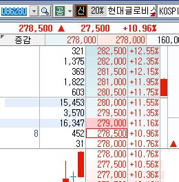 DealsiteS Image