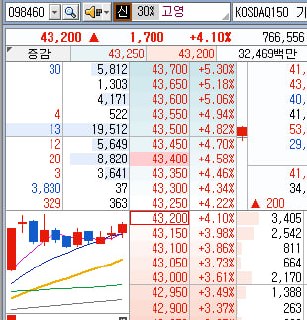 DealsiteS Image
