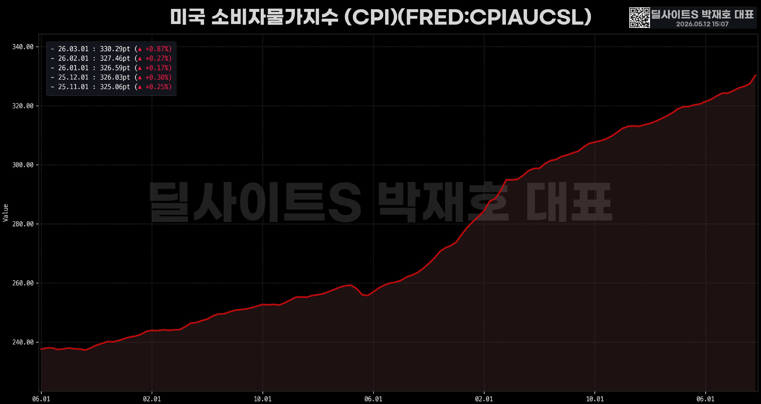 DealsiteS Image
