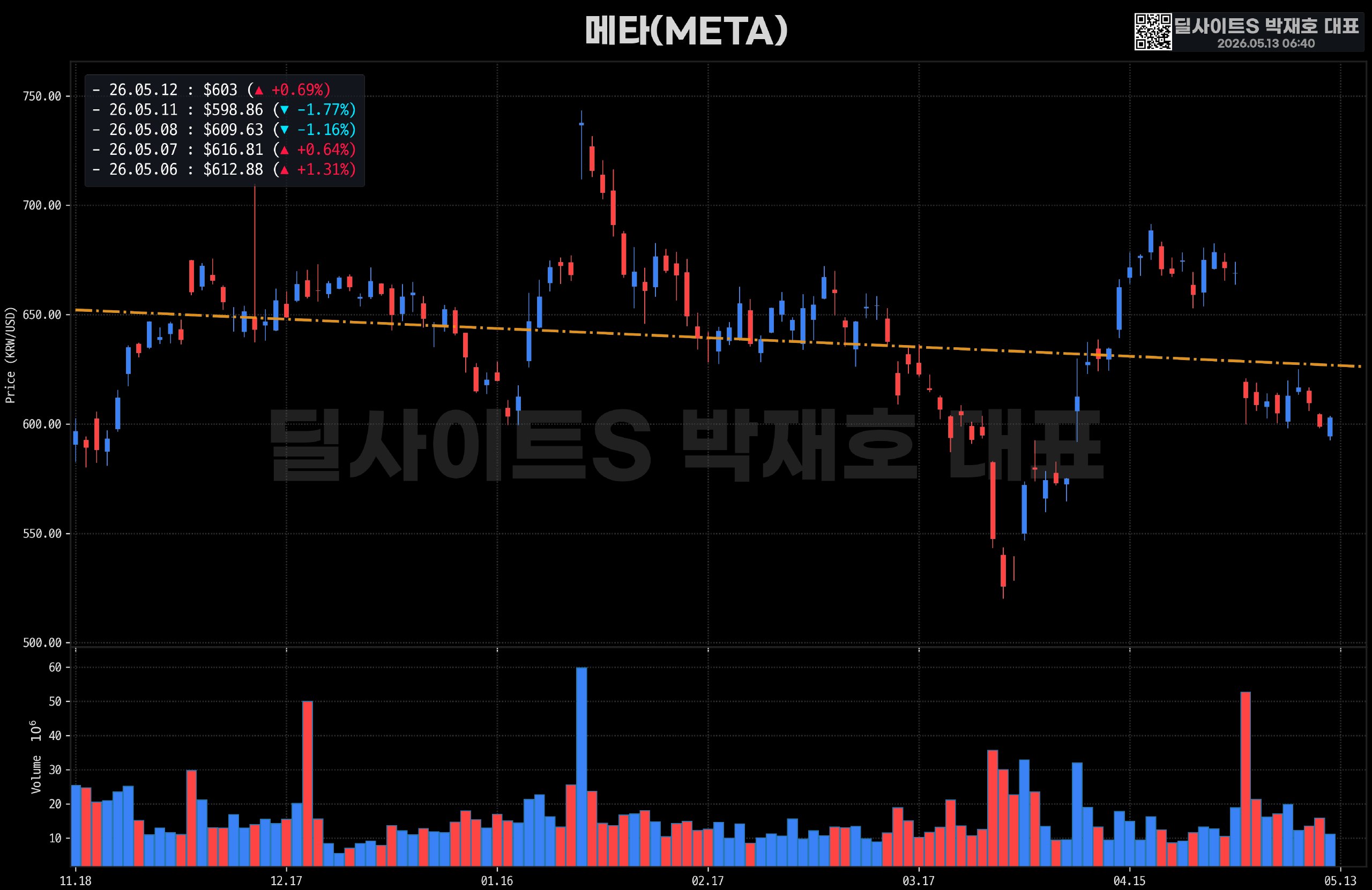 DealsiteS Image
