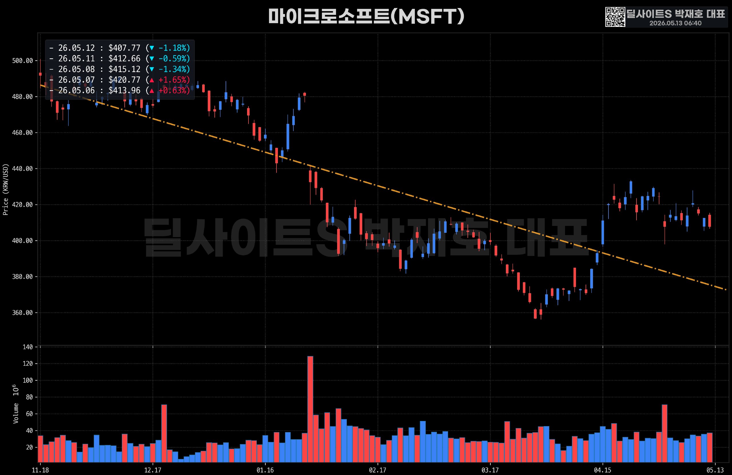 DealsiteS Image