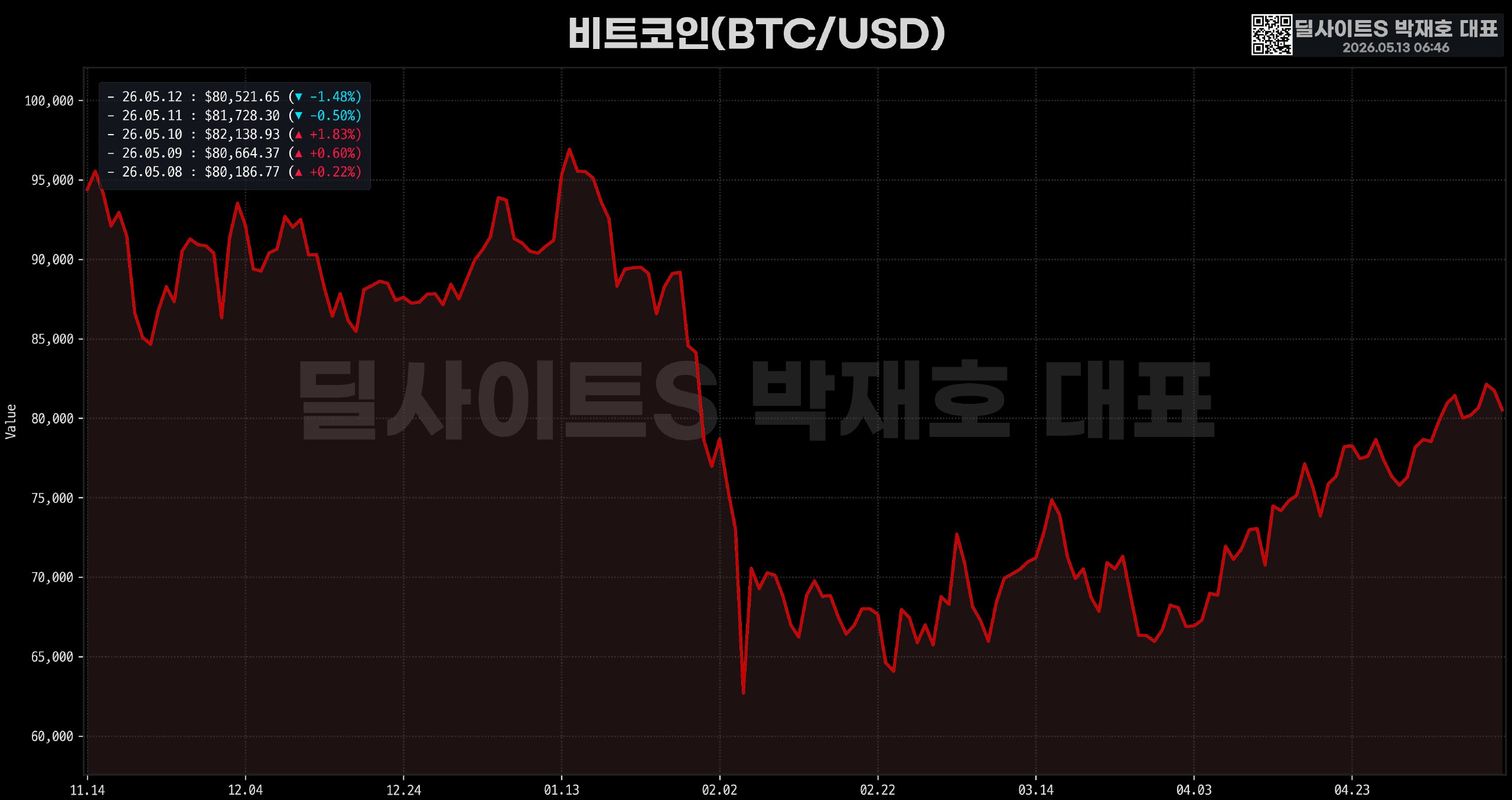 DealsiteS Image