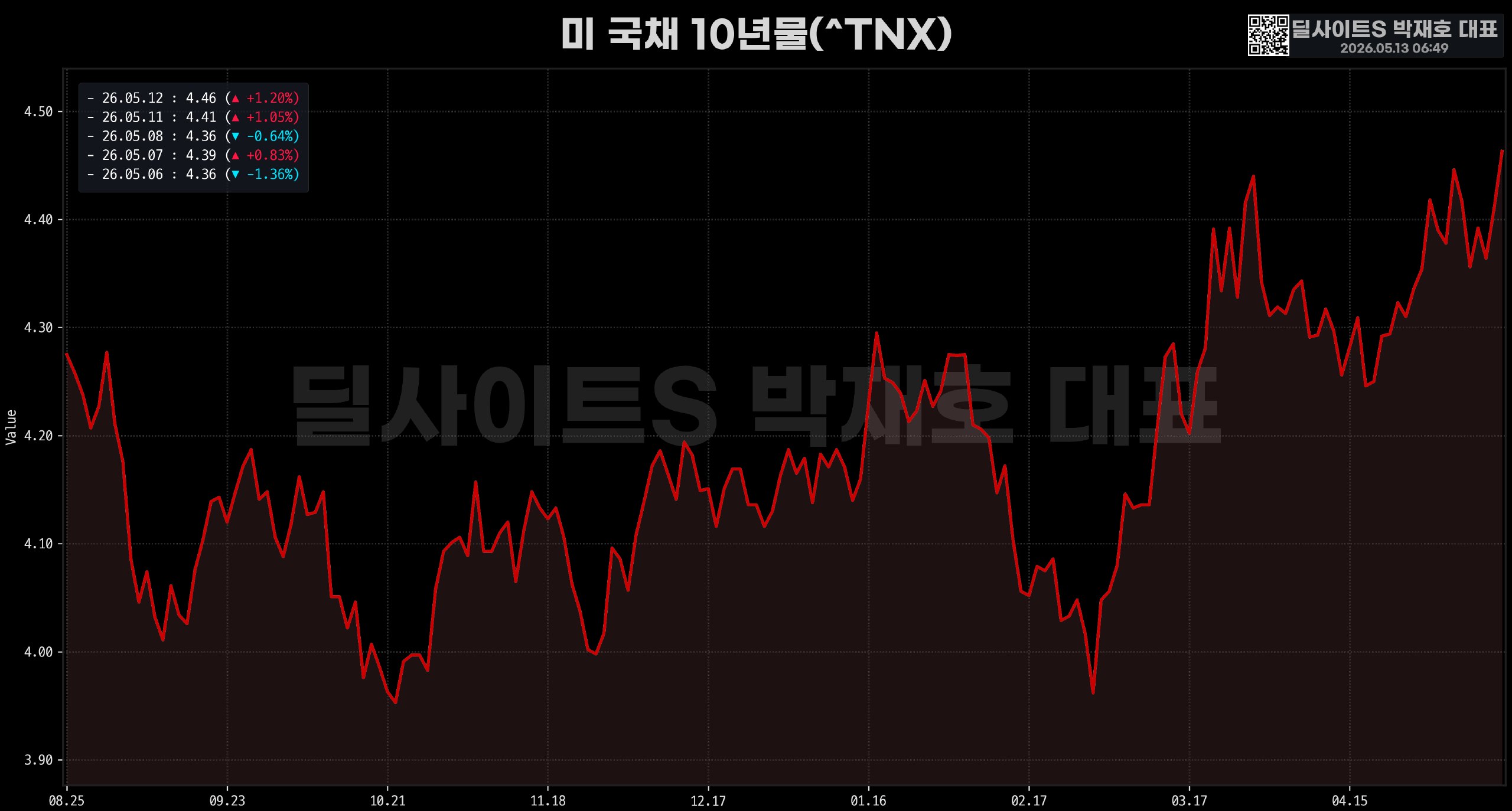 DealsiteS Image