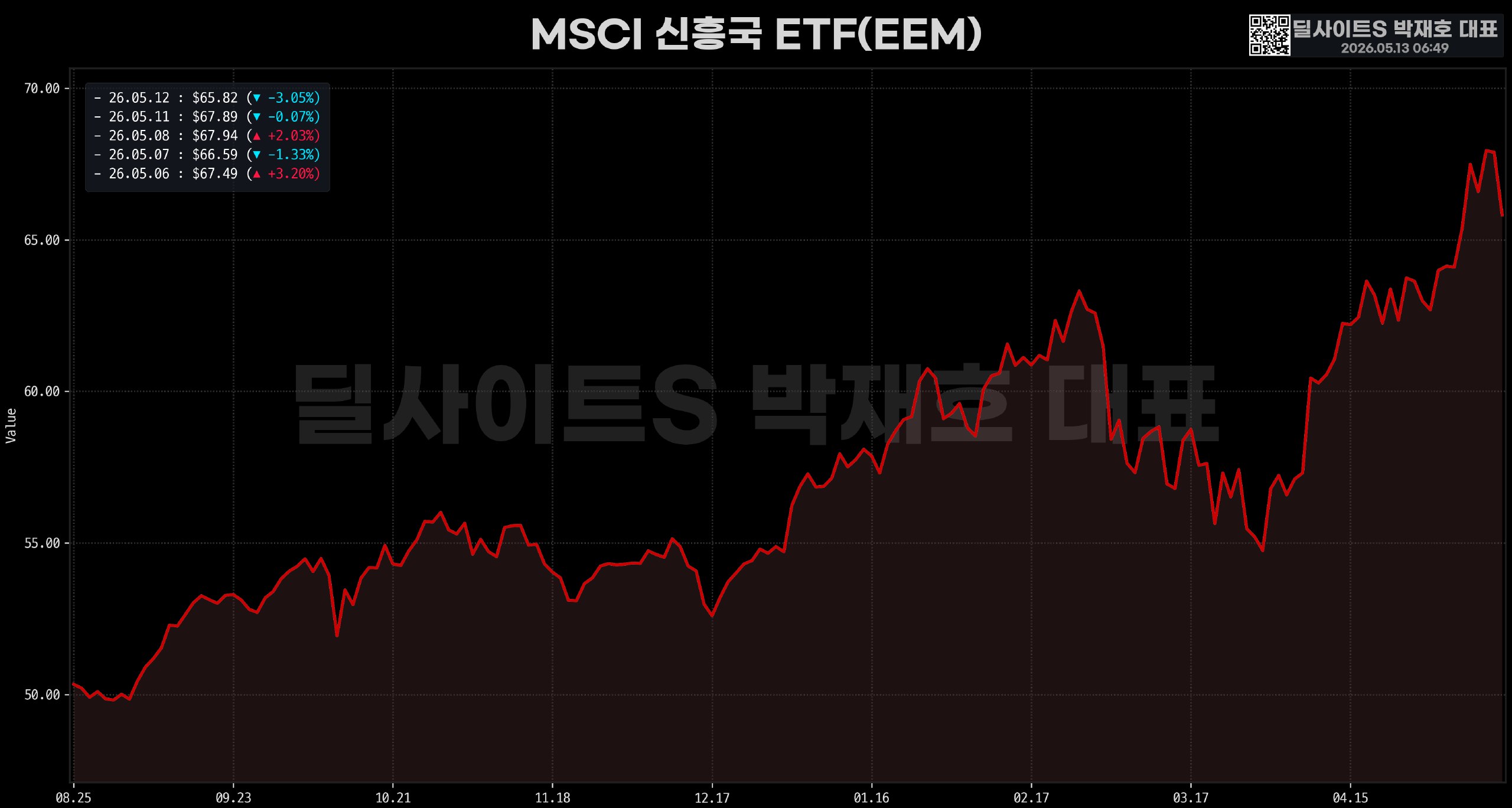 DealsiteS Image