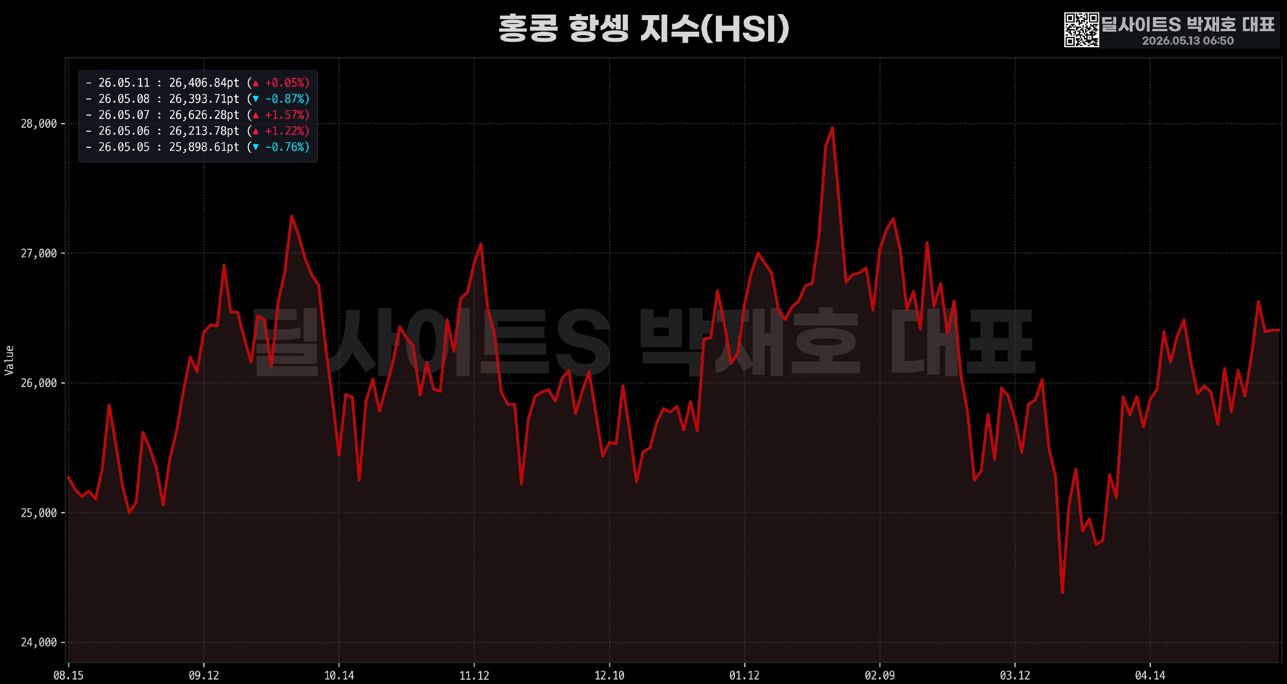 DealsiteS Image