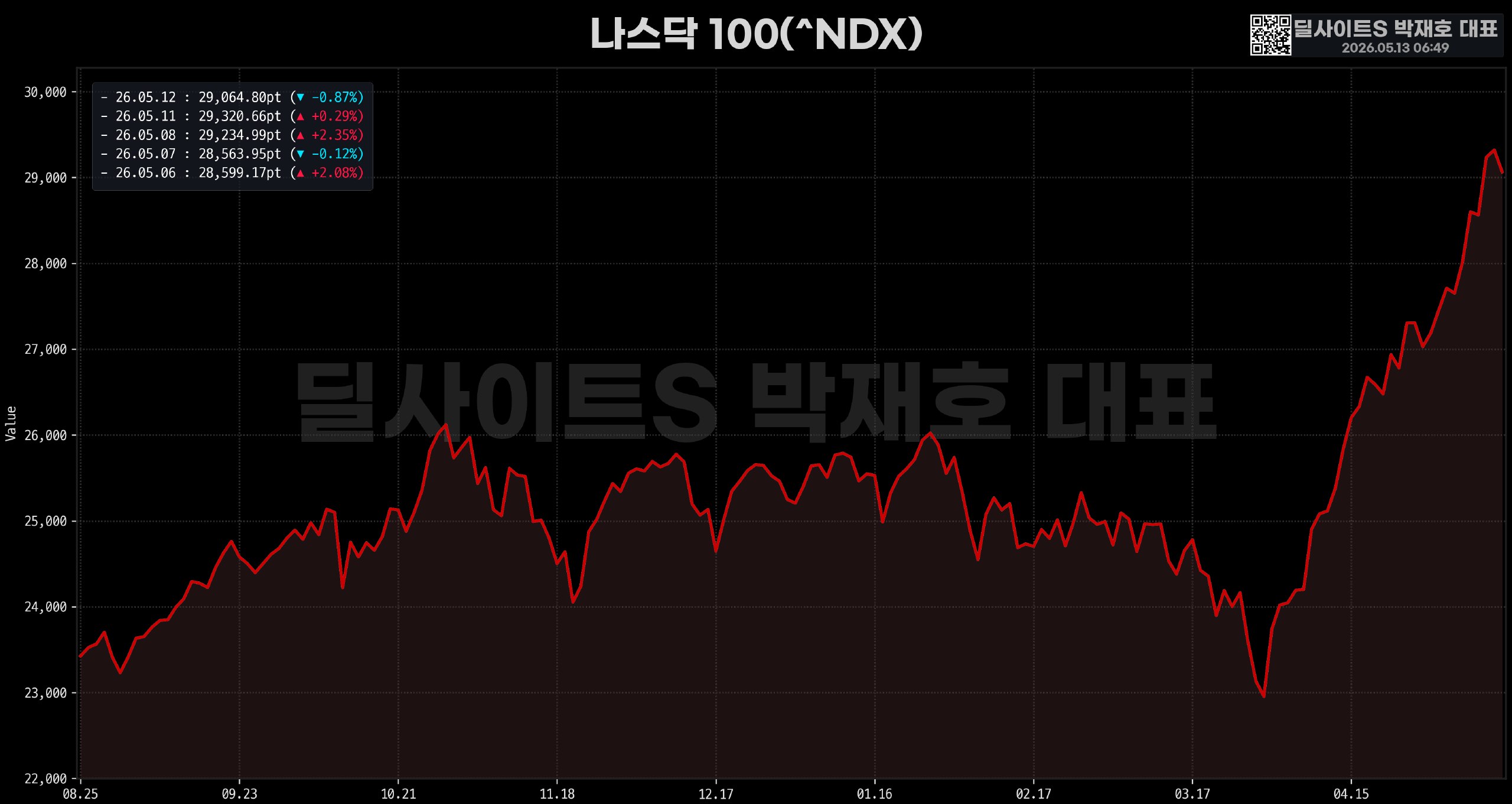 DealsiteS Image