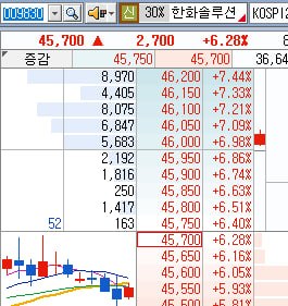 DealsiteS Image